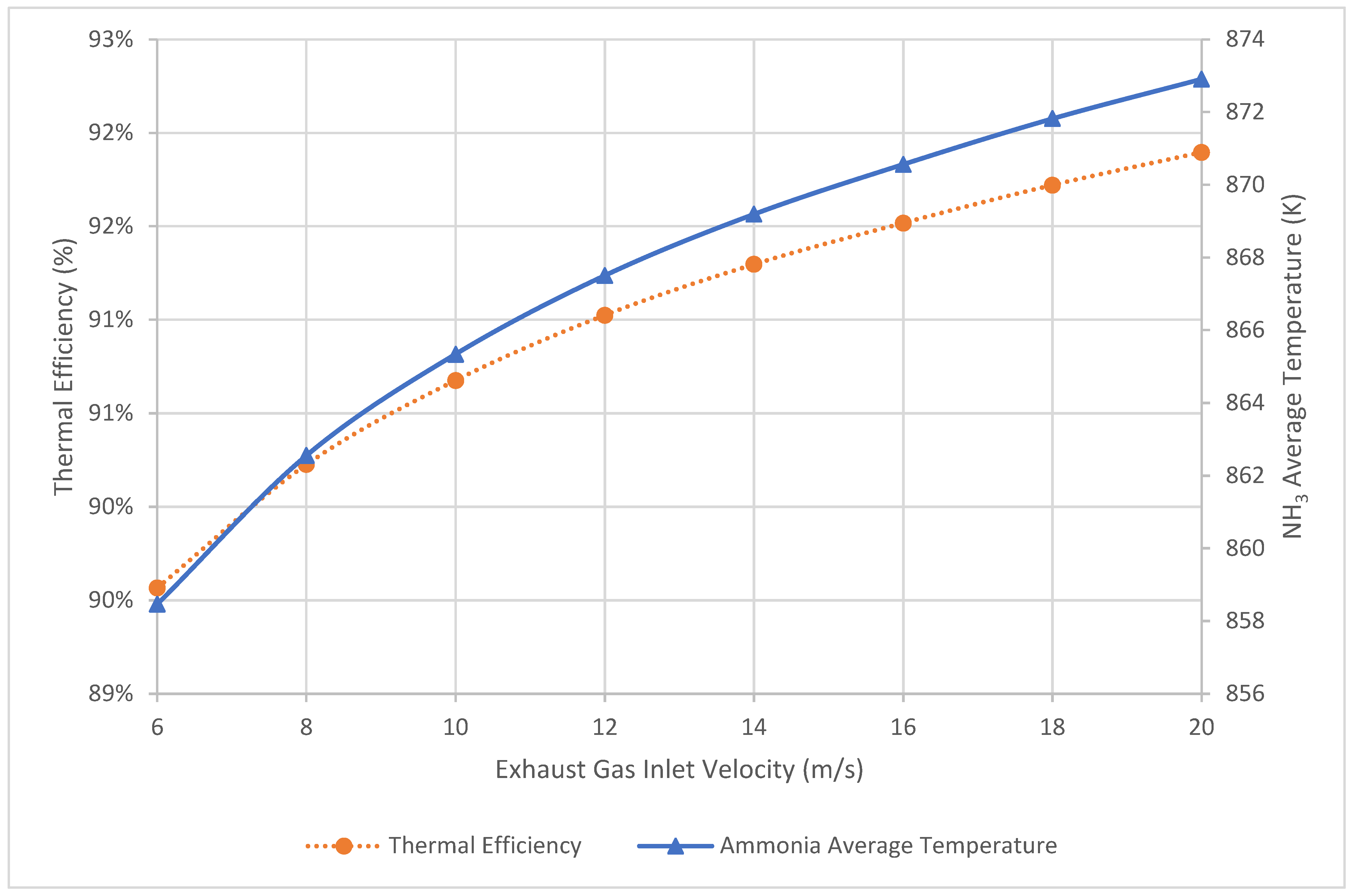 Inventions 09 00056 g011