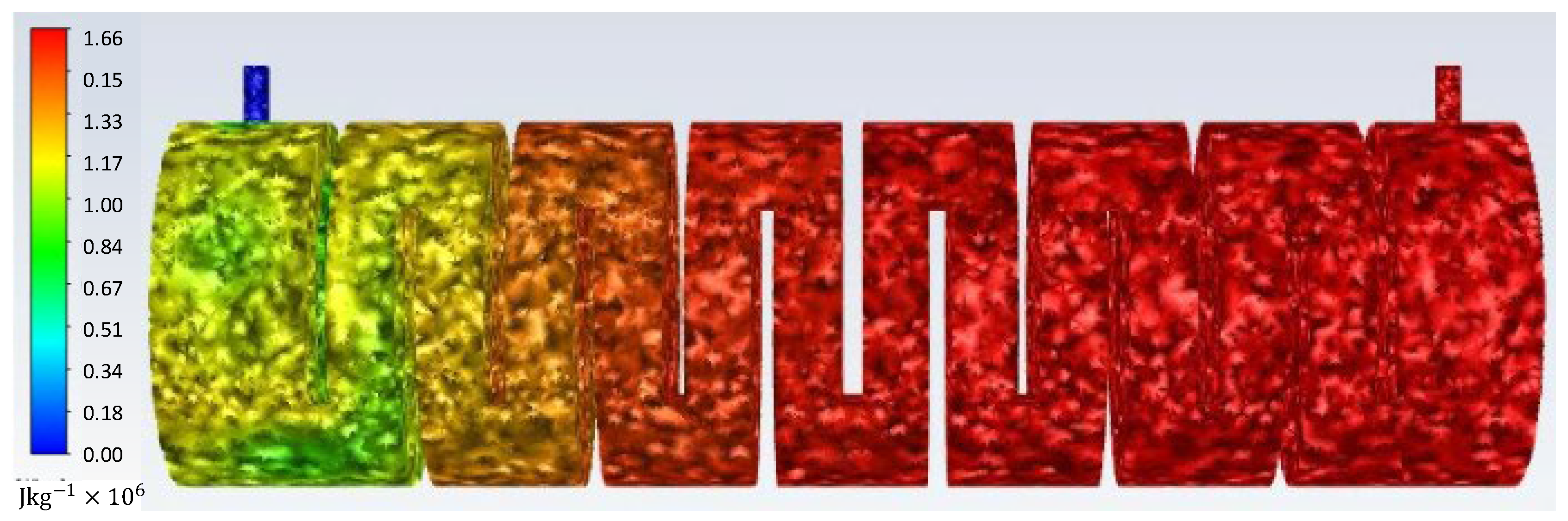 Inventions 09 00056 g015