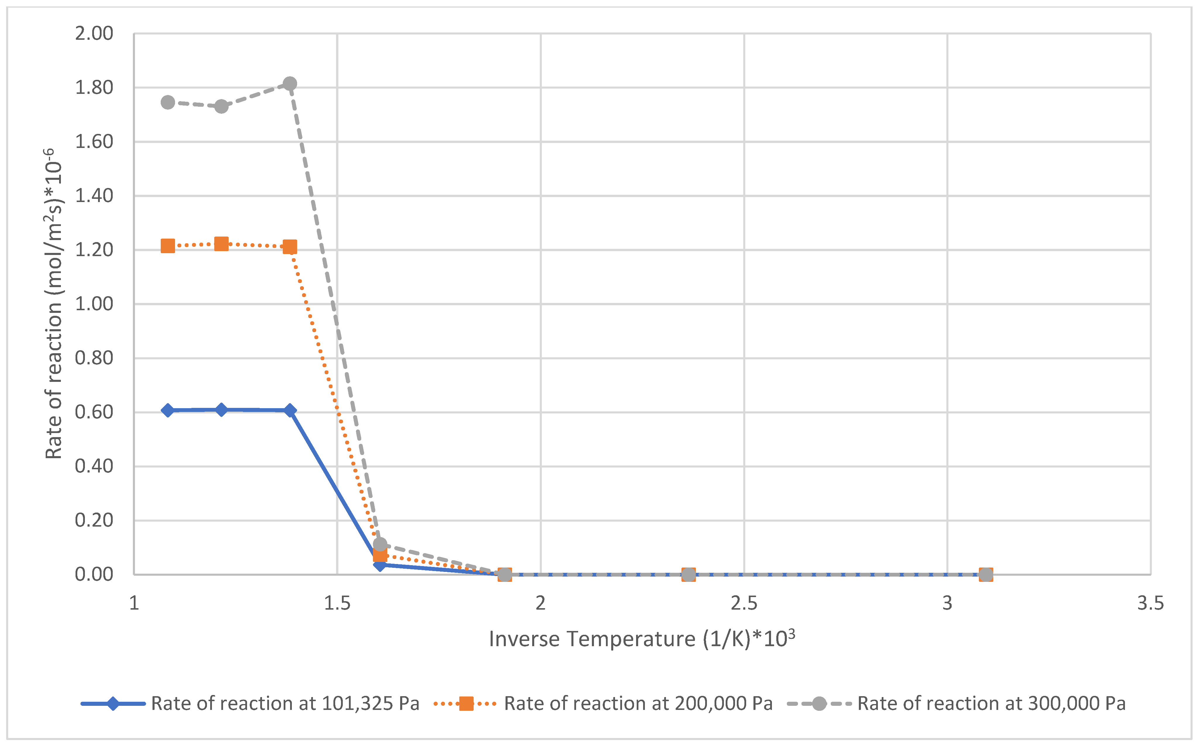 Inventions 09 00056 g016