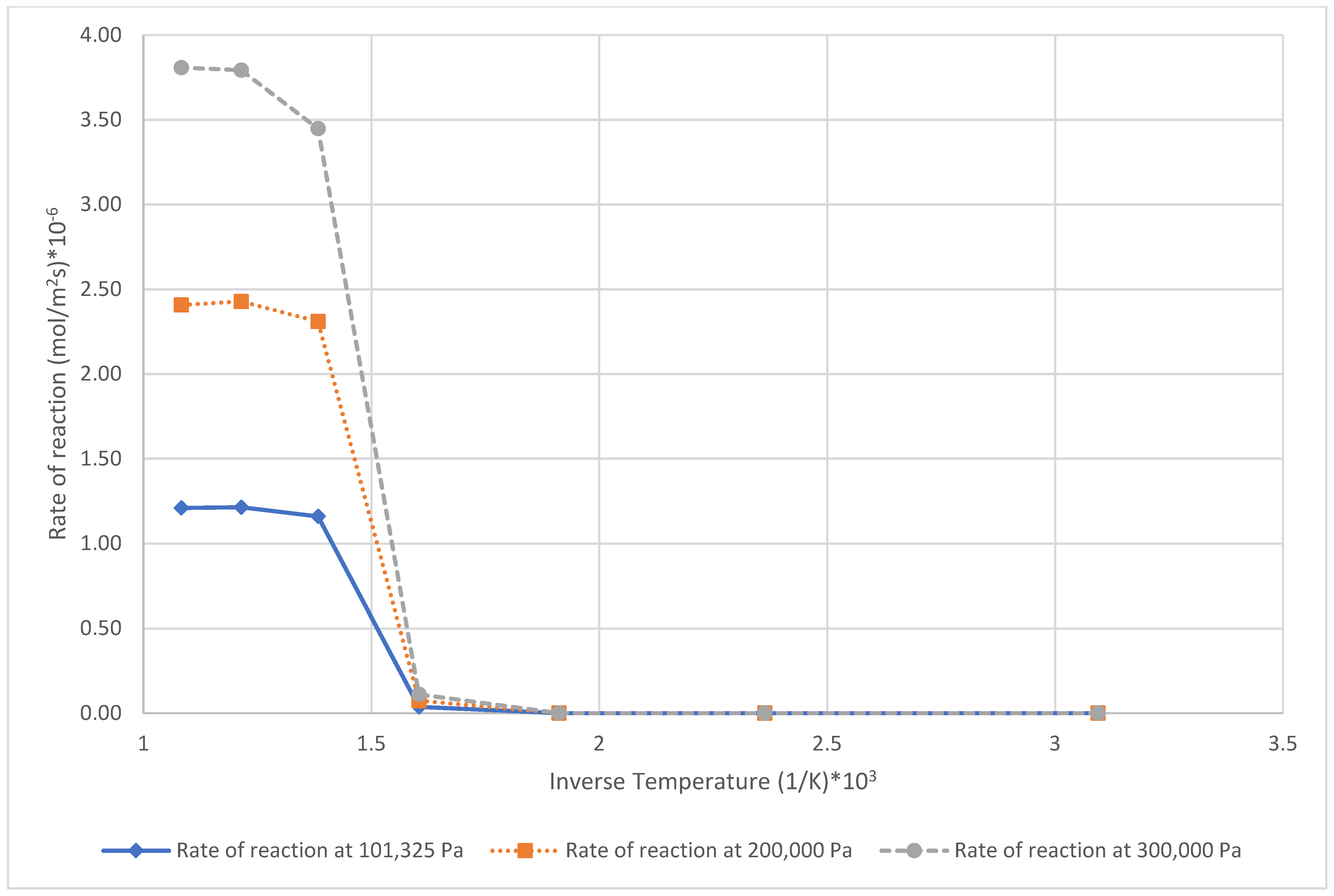Inventions 09 00056 g017