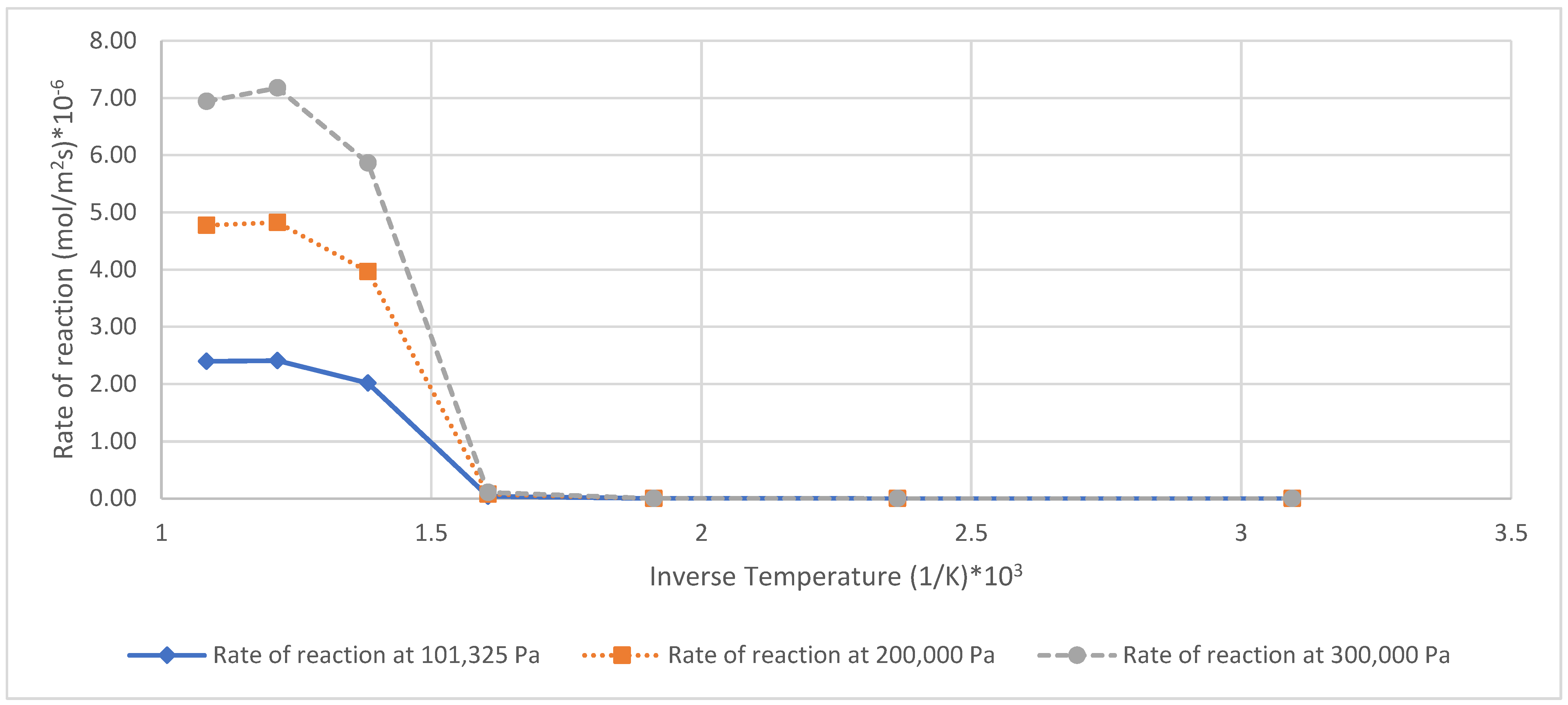 Inventions 09 00056 g018