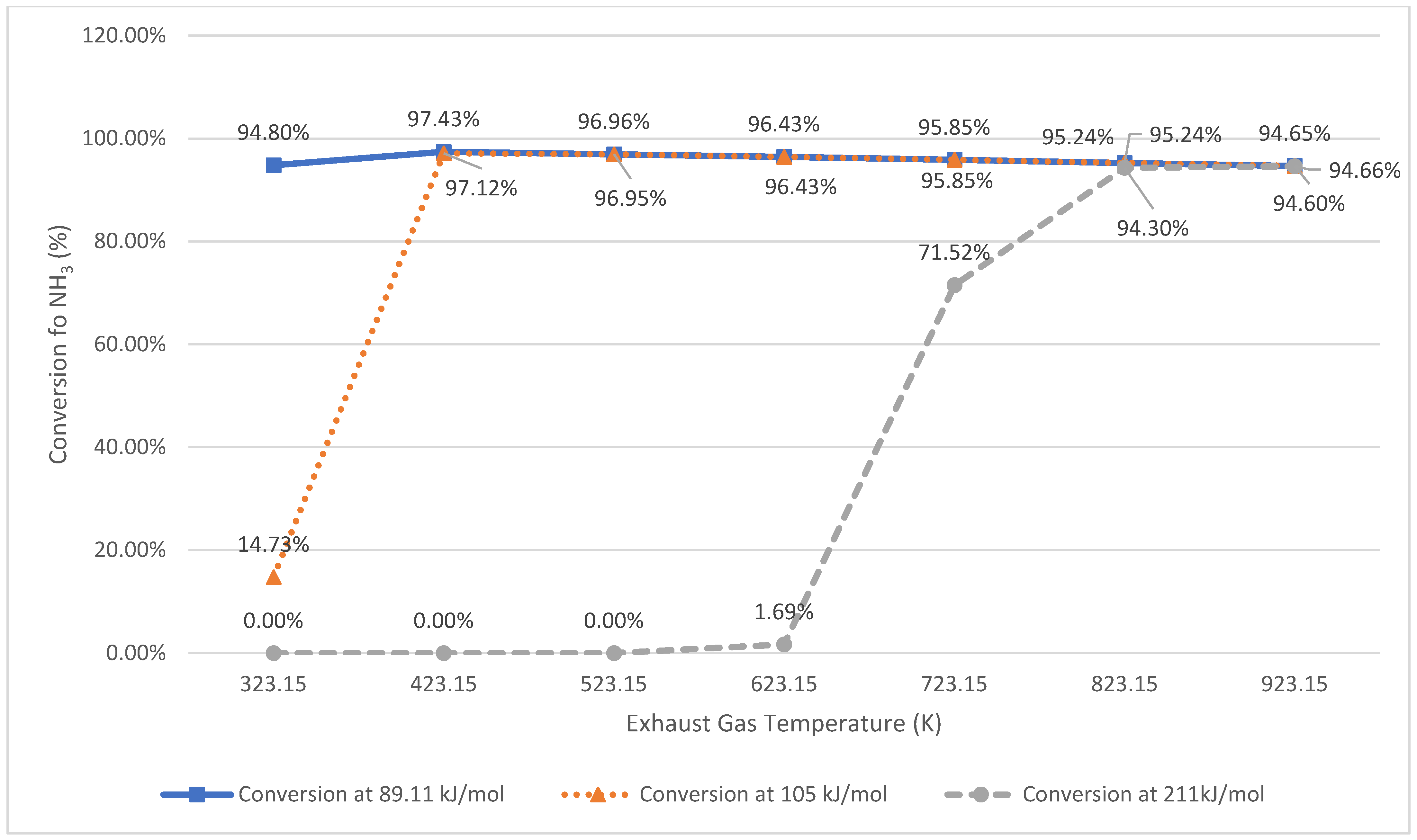Inventions 09 00056 g025