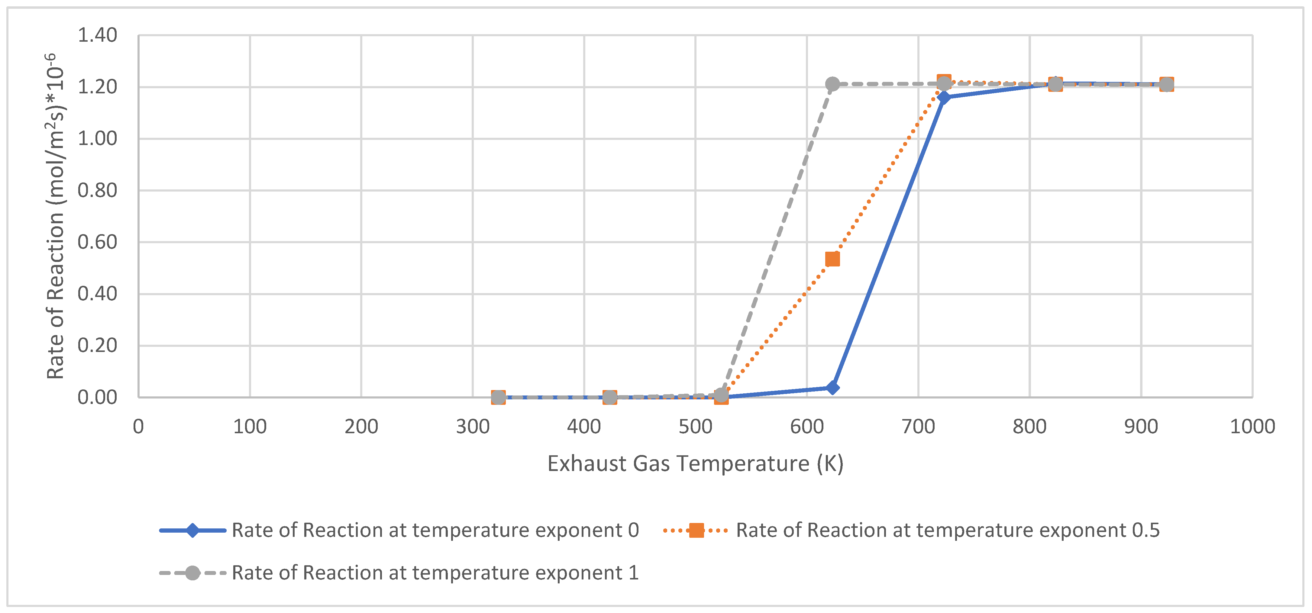 Inventions 09 00056 g026