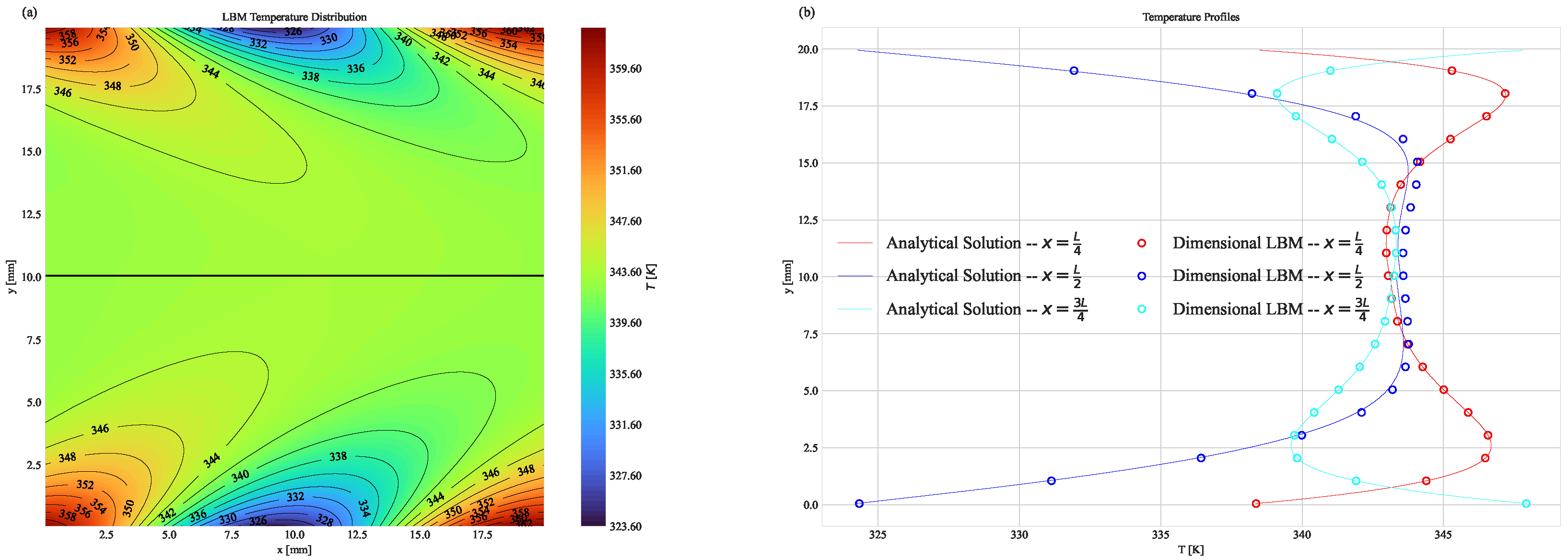 Inventions 09 00057 g002