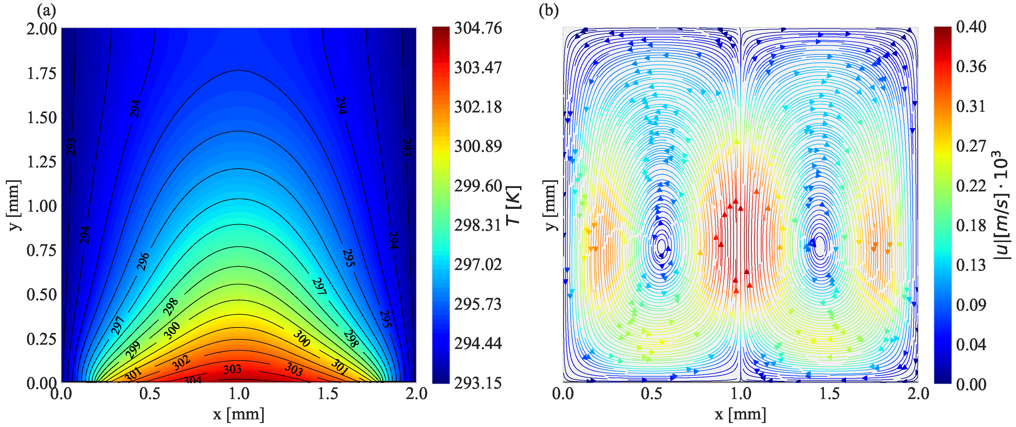 Inventions 09 00057 g004