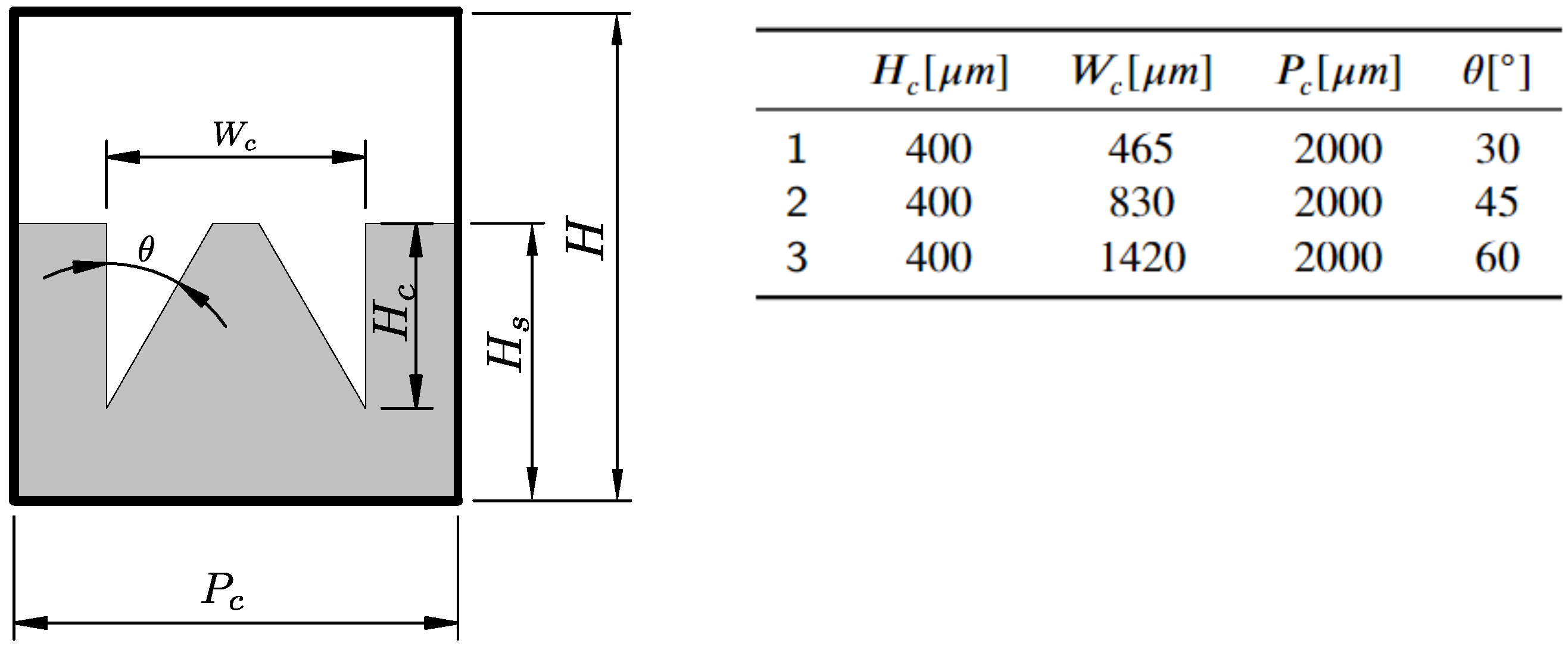 Inventions 09 00057 g005