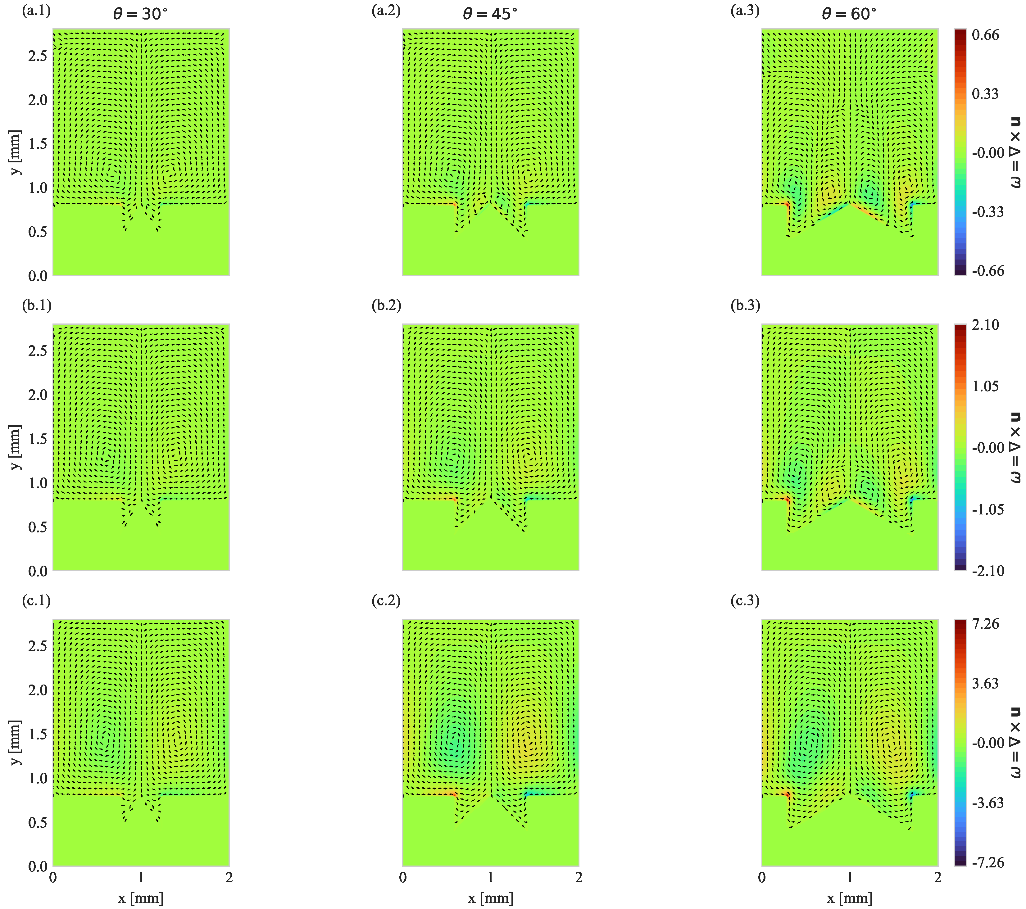Inventions 09 00057 g009