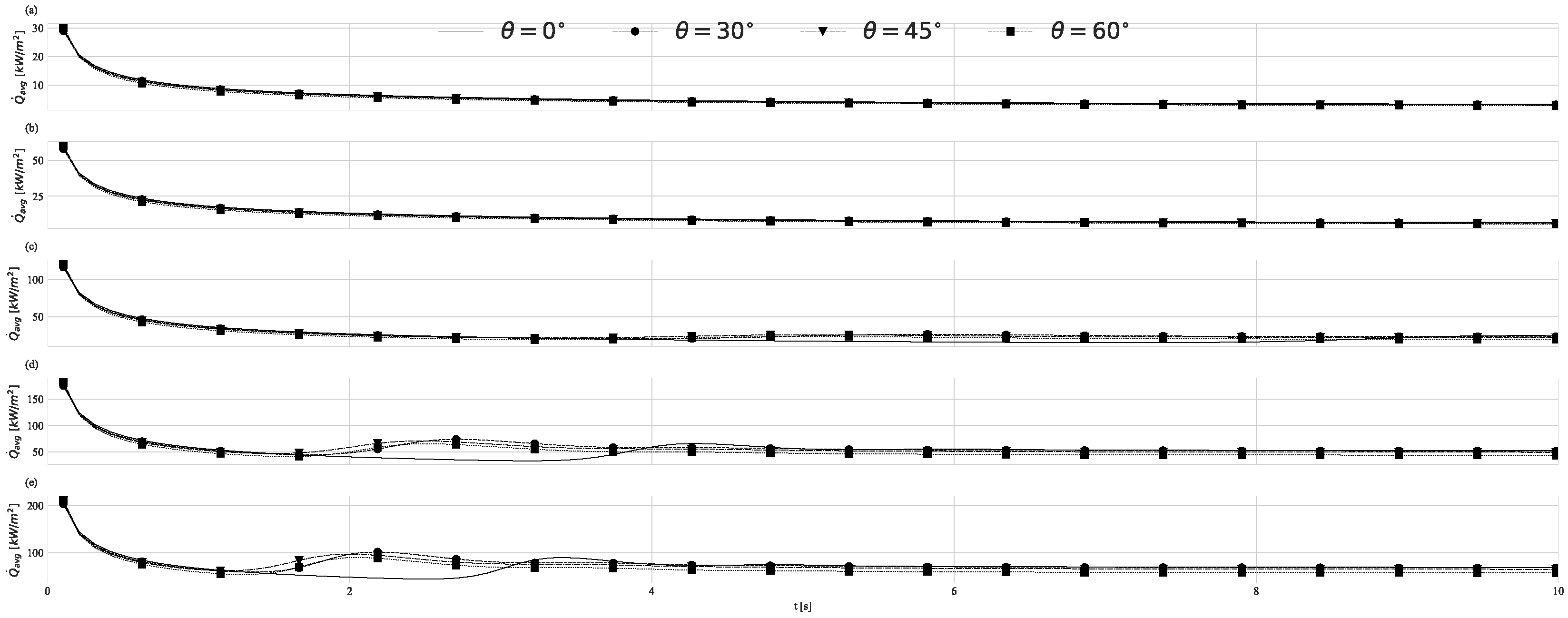 Inventions 09 00057 g011