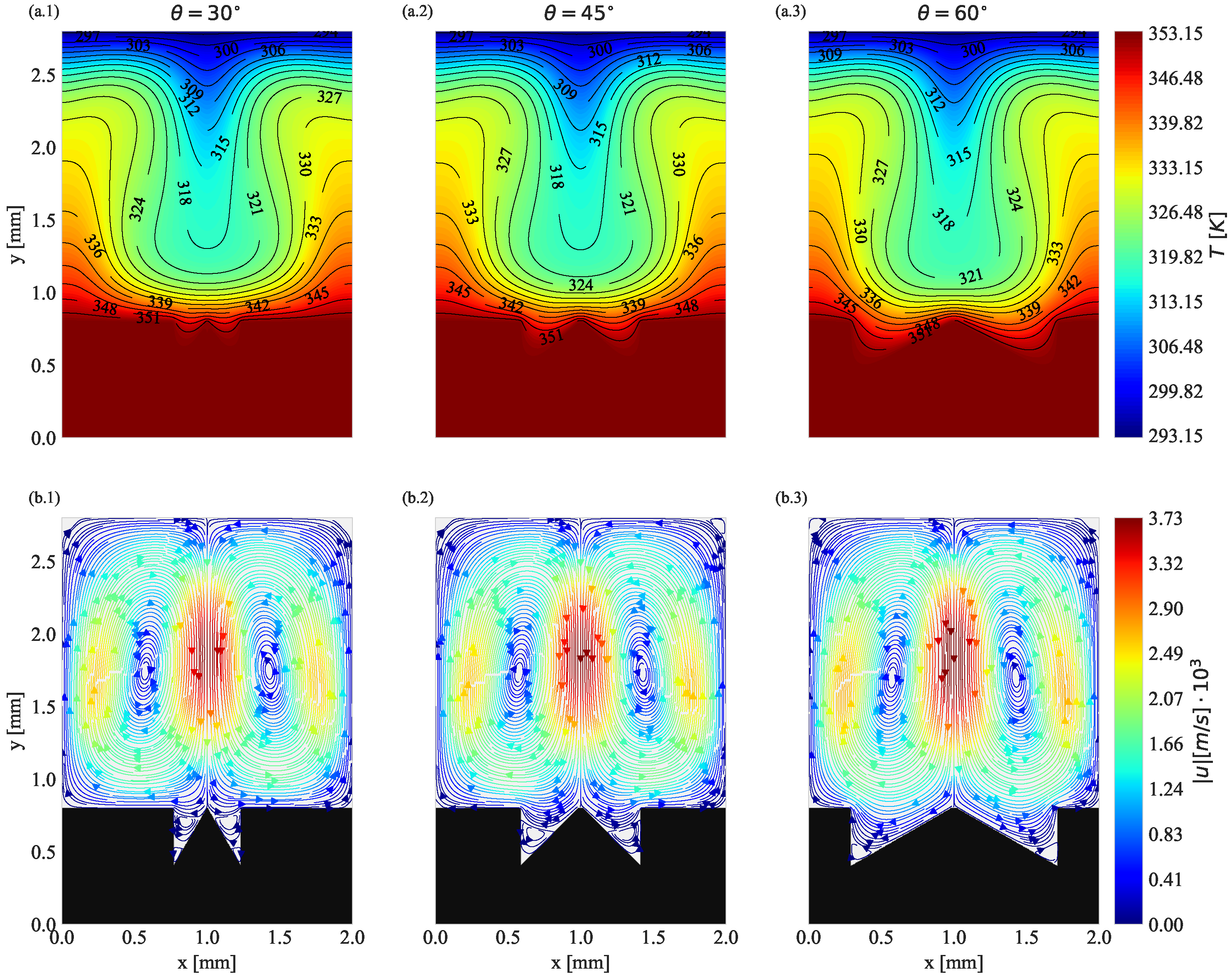 Inventions 09 00057 g013