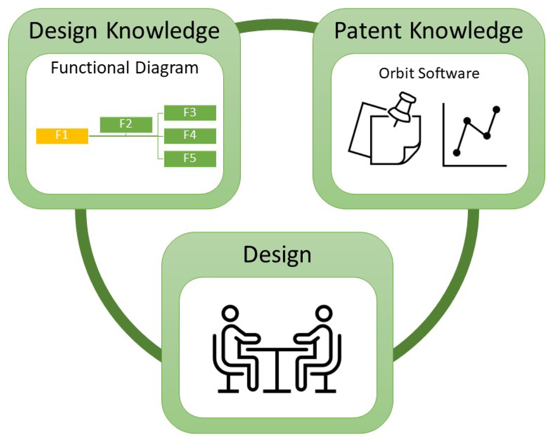Inventions 09 00058 g004