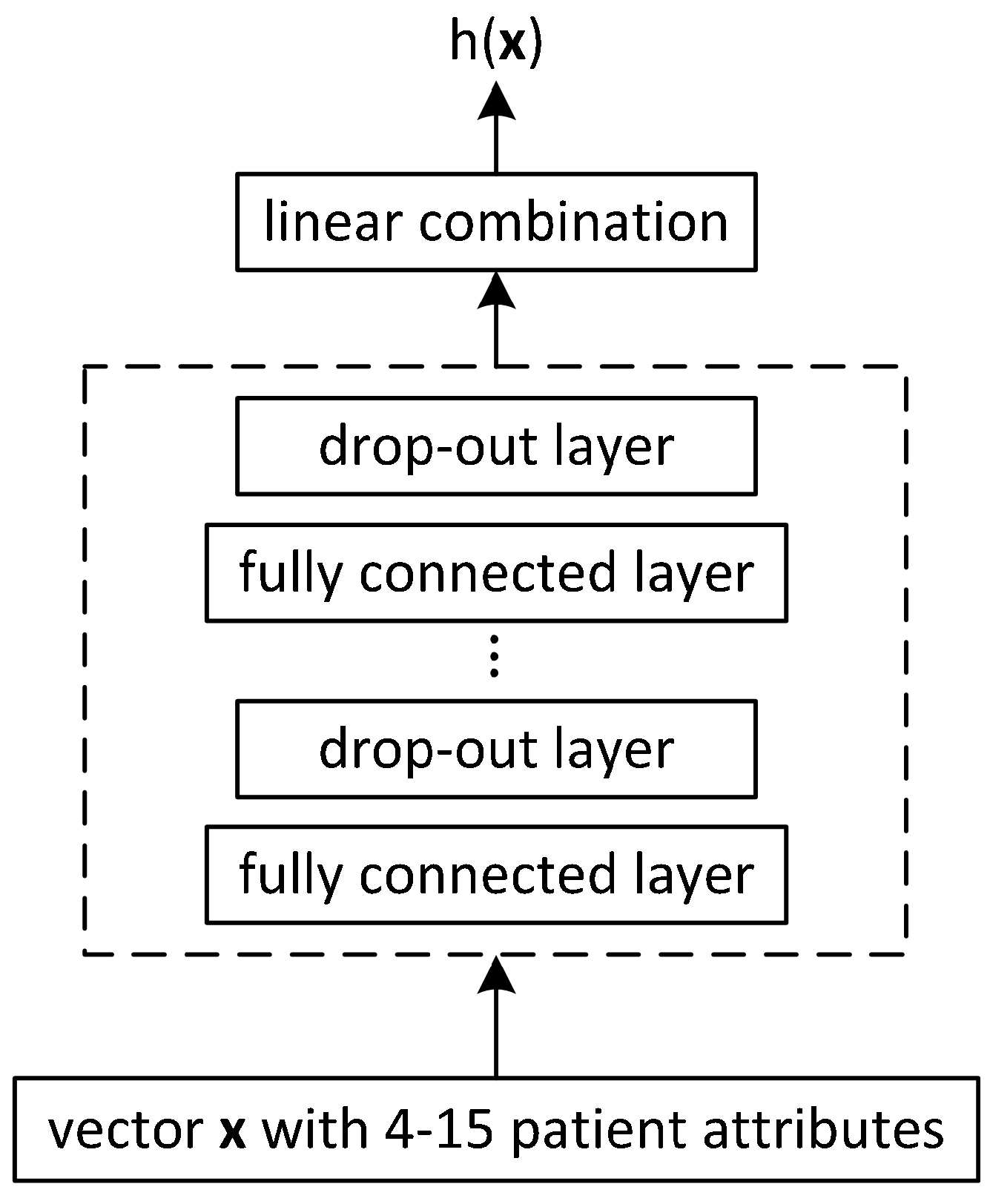 Inventions 09 00059 g001