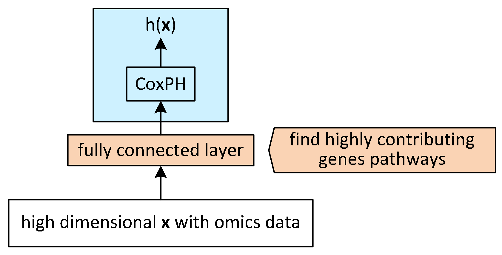 Inventions 09 00059 g005