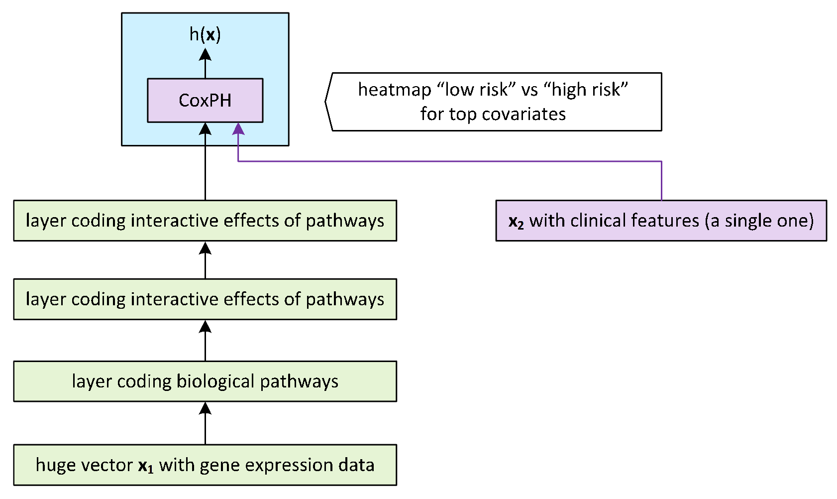Inventions 09 00059 g008
