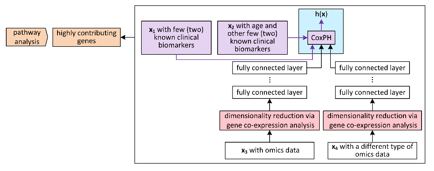 Inventions 09 00059 g009