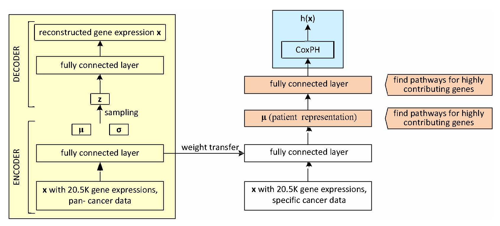 Inventions 09 00059 g010