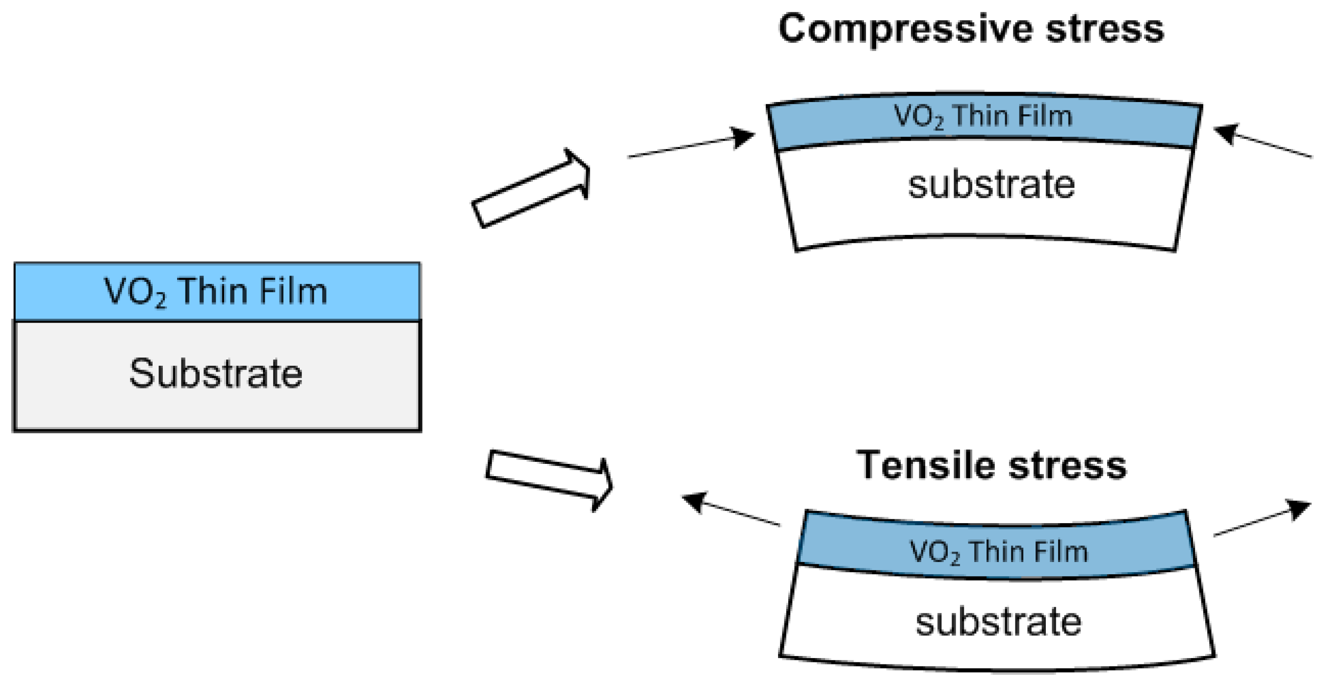 Inventions 09 00061 g001
