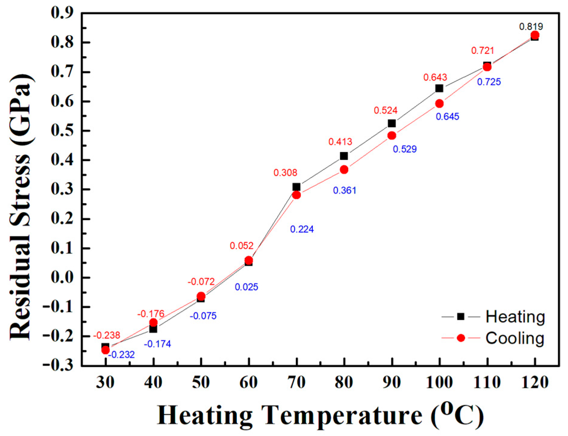 Inventions 09 00061 g004