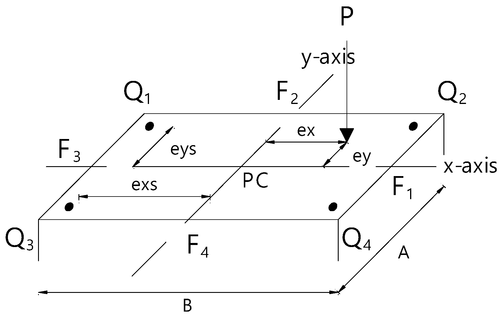 Inventions 09 00063 g001 Inventions 09 00063 g001