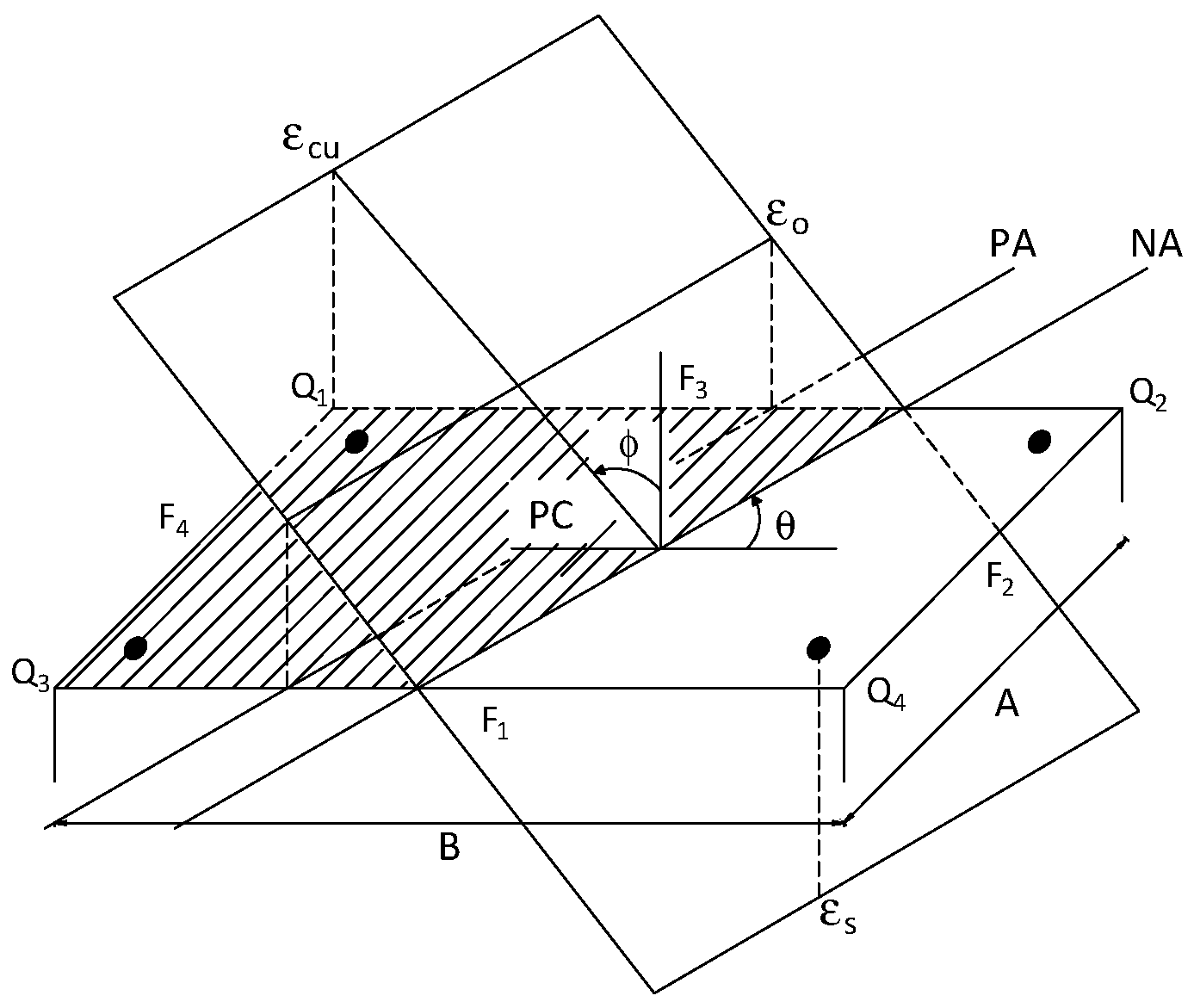 Inventions 09 00063 g002 Inventions 09 00063 g002