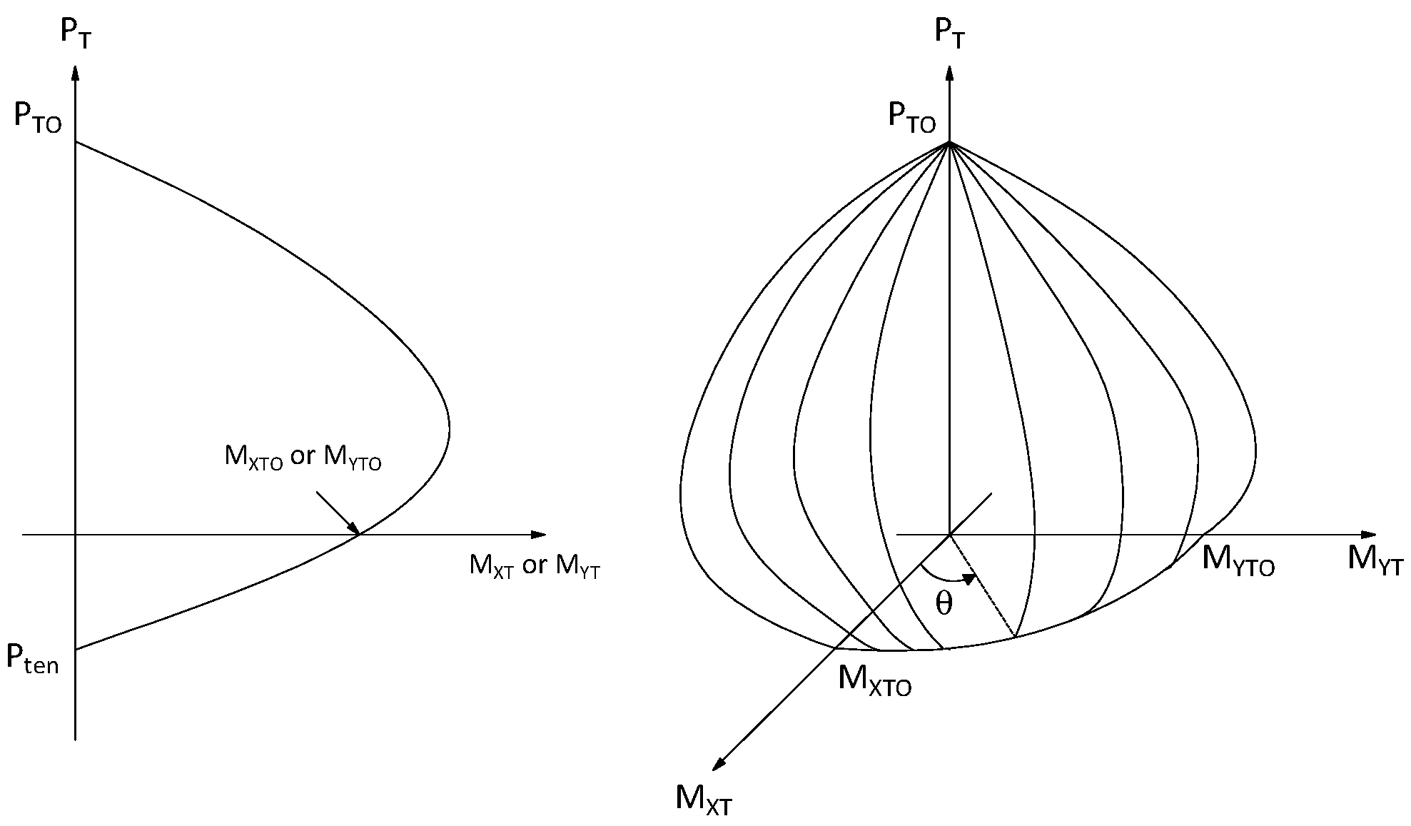 Inventions 09 00063 g003 Inventions 09 00063 g003