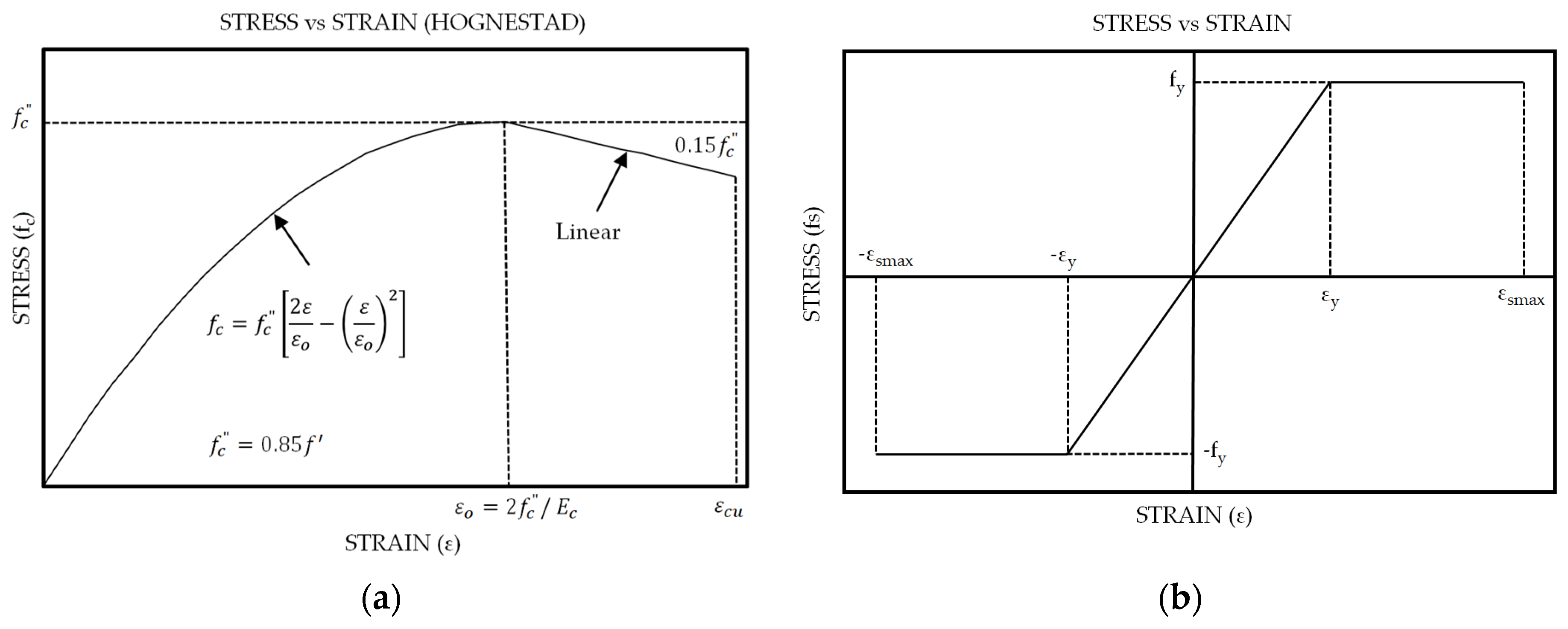 Inventions 09 00063 g004 Inventions 09 00063 g004