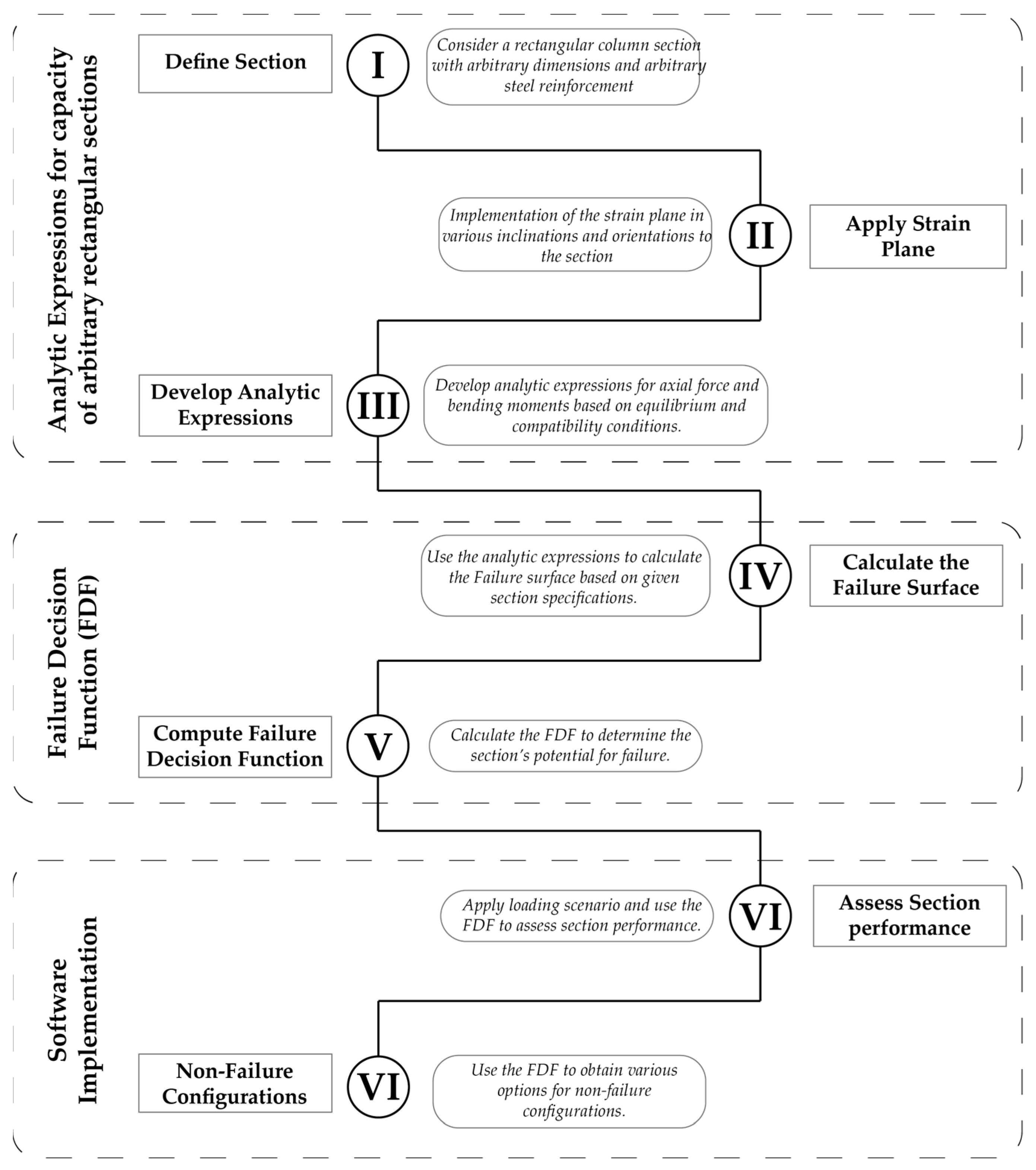Inventions 09 00063 g005 Inventions 09 00063 g005