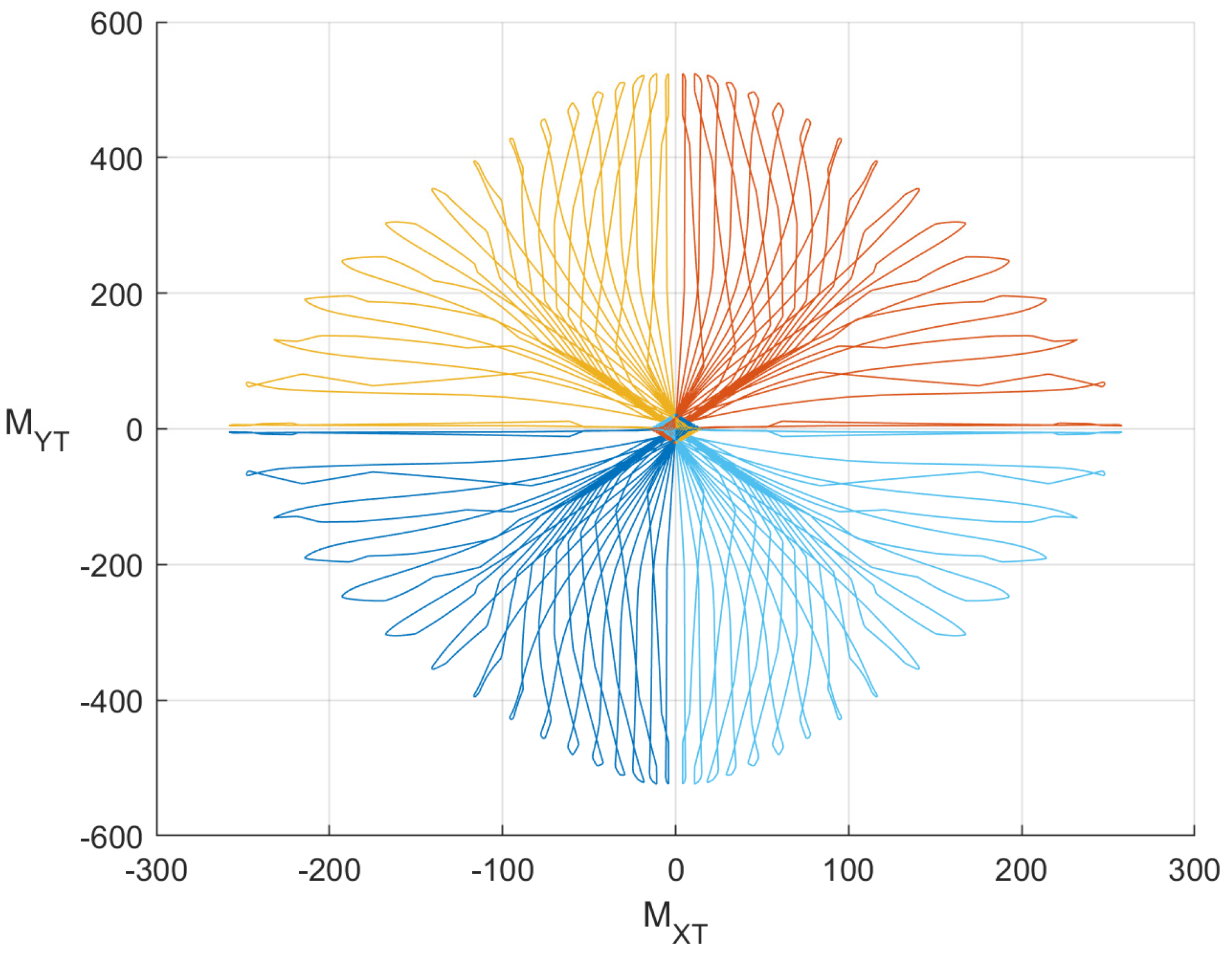 Inventions 09 00063 g006 Inventions 09 00063 g006