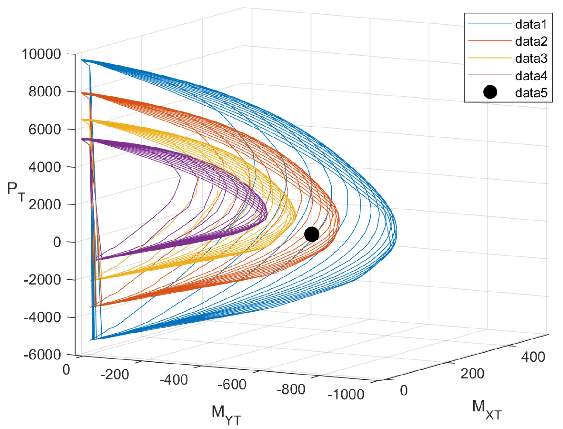 Inventions 09 00063 g009 Inventions 09 00063 g009