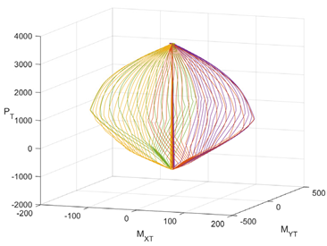 Inventions 09 00063 i002 Inventions 09 00063 i002