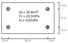 Inventions 09 00063 i003 Inventions 09 00063 i003