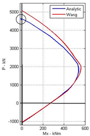Inventions 09 00063 i004 Inventions 09 00063 i004