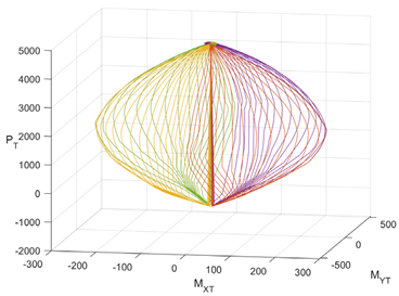 Inventions 09 00063 i005 Inventions 09 00063 i005