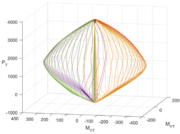 Inventions 09 00063 i008 Inventions 09 00063 i008