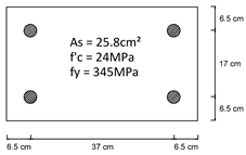 Inventions 09 00063 i009 Inventions 09 00063 i009