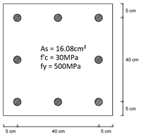 Inventions 09 00063 i013 Inventions 09 00063 i013