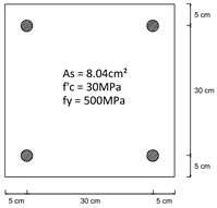 Inventions 09 00063 i014 Inventions 09 00063 i014