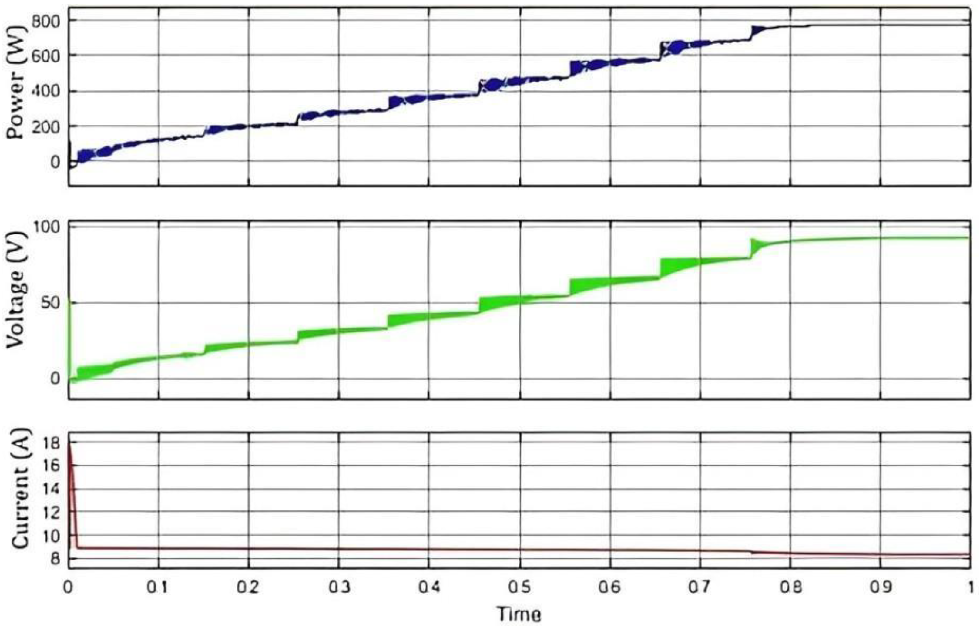 Inventions 09 00064 g006