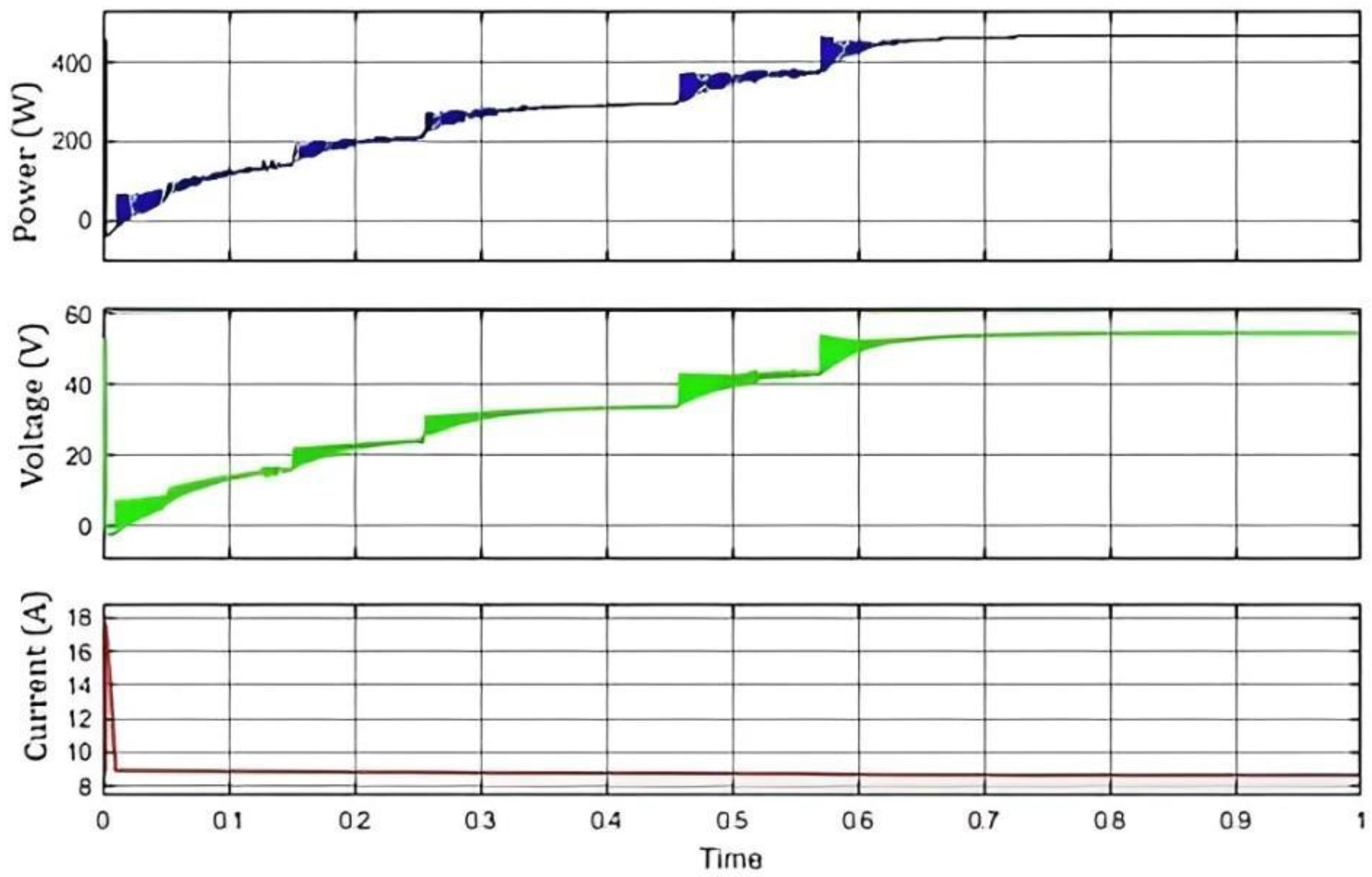 Inventions 09 00064 g009