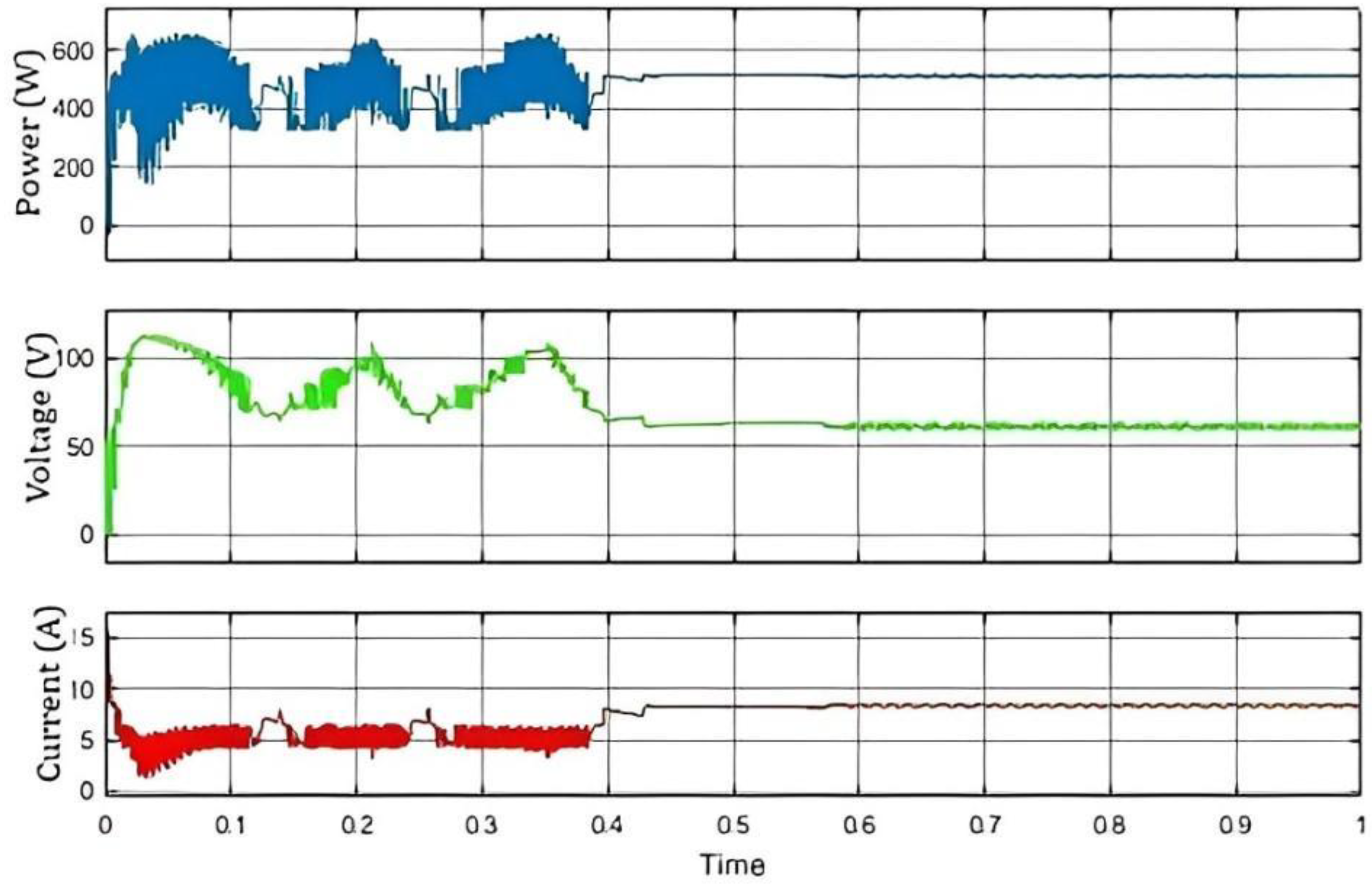 Inventions 09 00064 g010