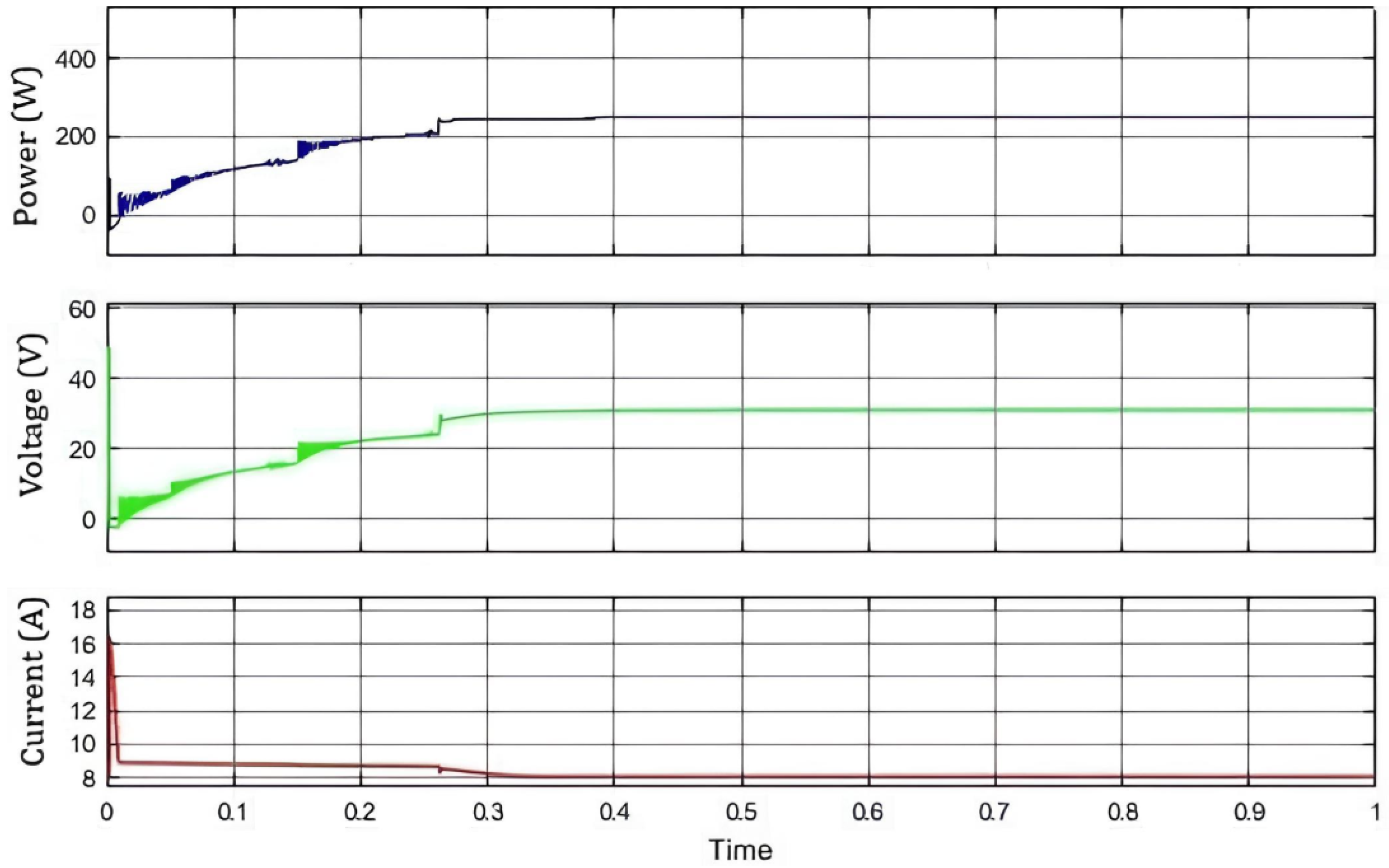 Inventions 09 00064 g012