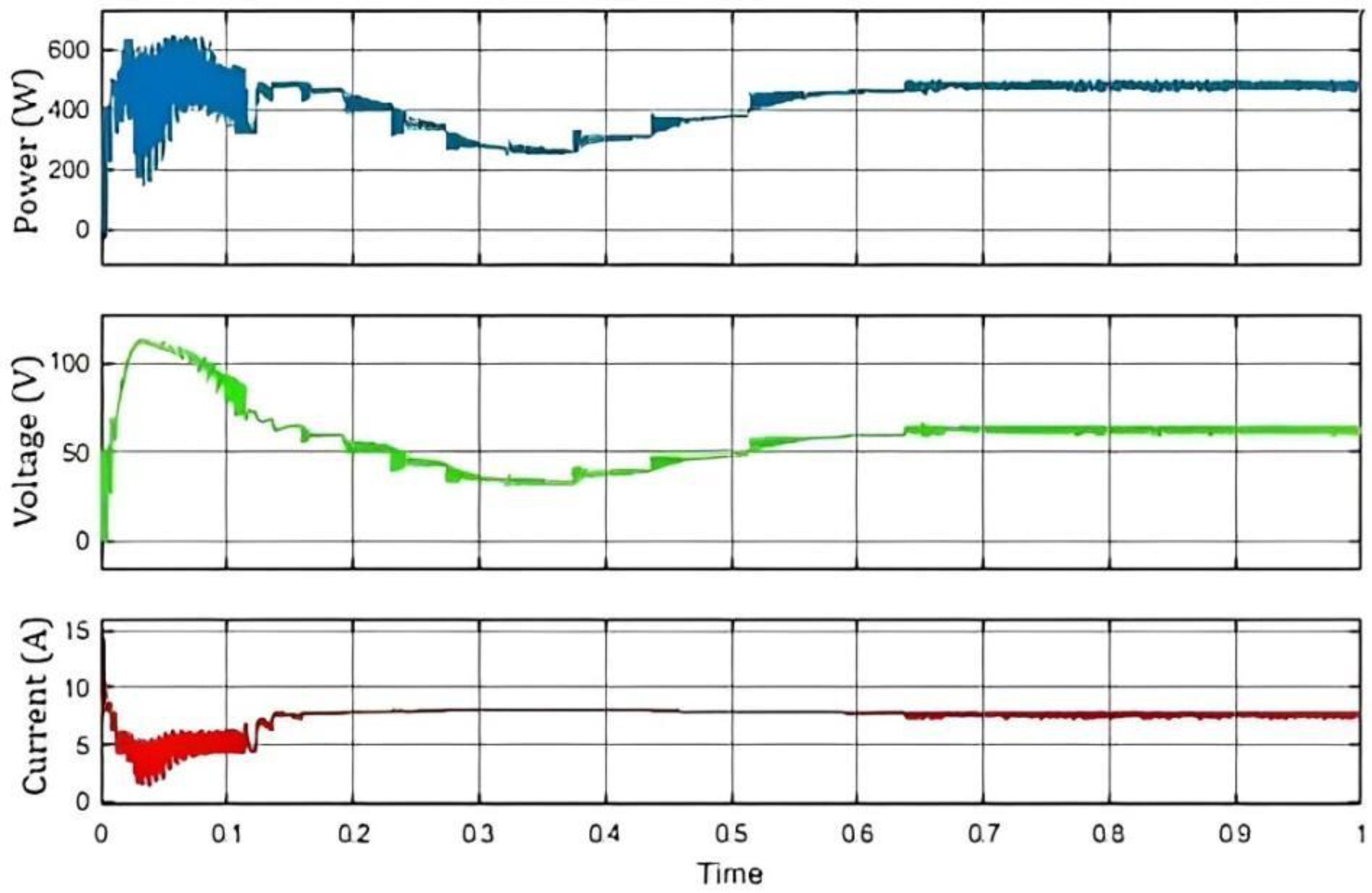 Inventions 09 00064 g013