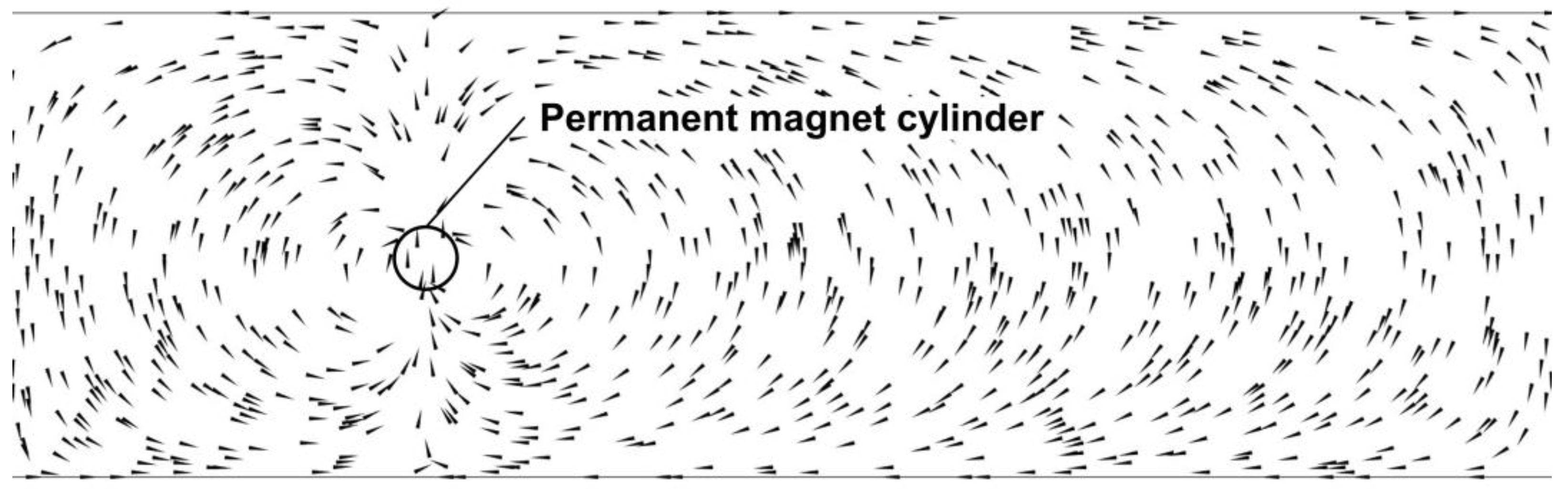 Inventions 09 00065 g002 Inventions 09 00065 g002