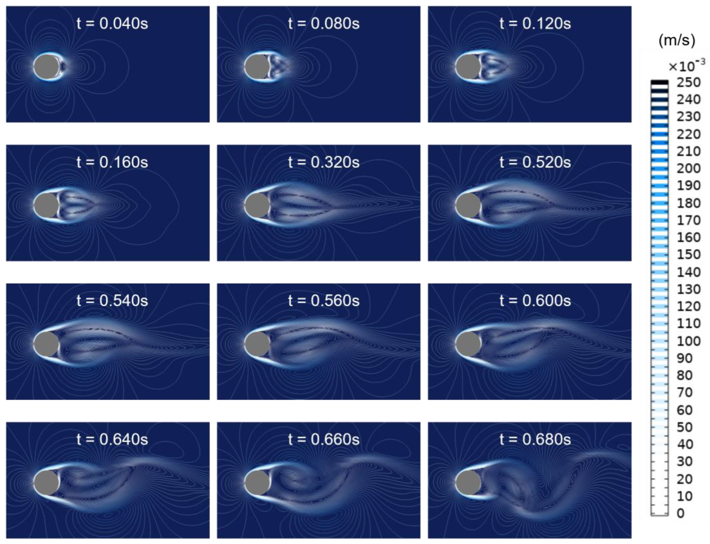 Inventions 09 00065 g003 Inventions 09 00065 g003