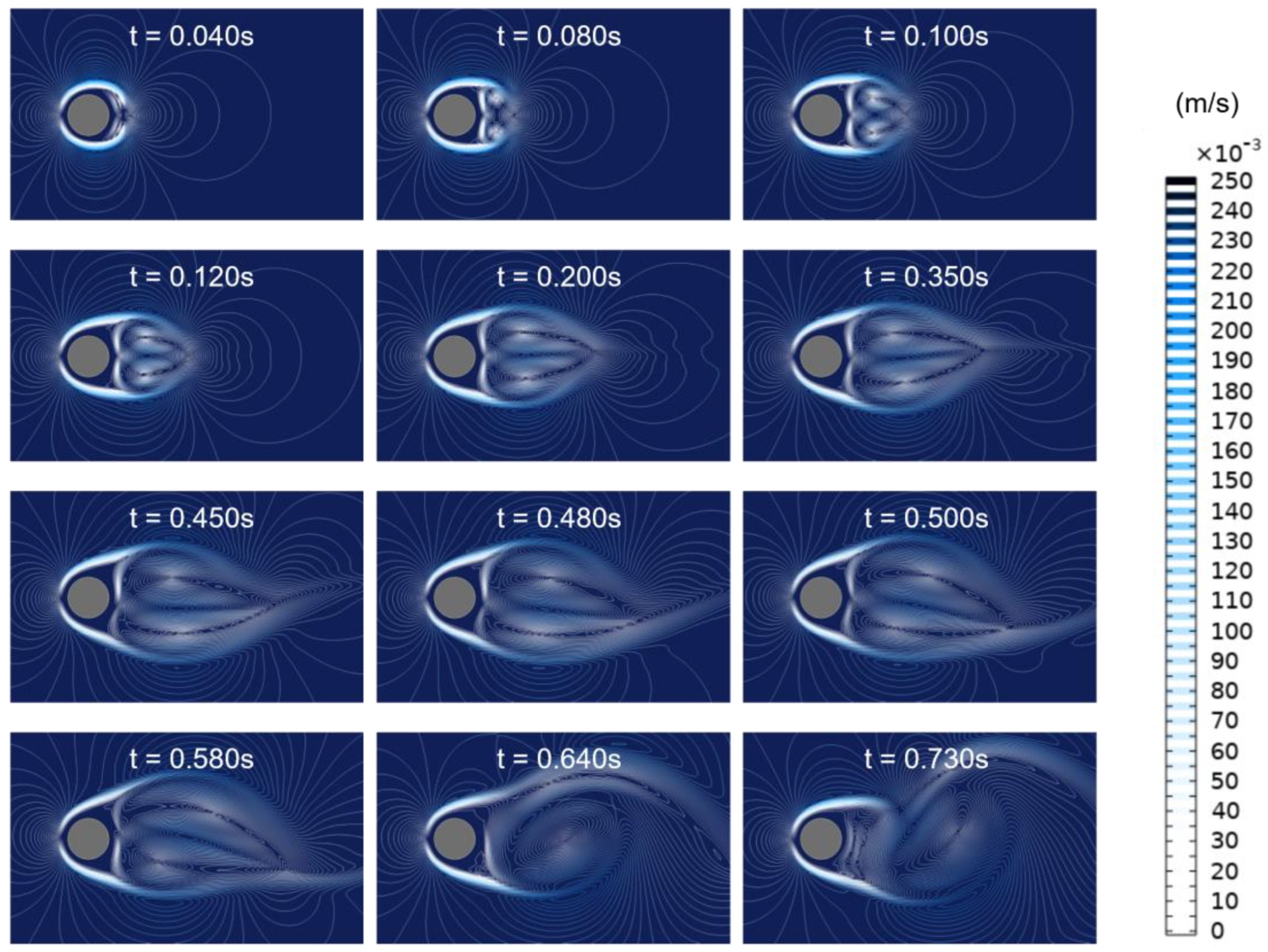 Inventions 09 00065 g004 Inventions 09 00065 g004
