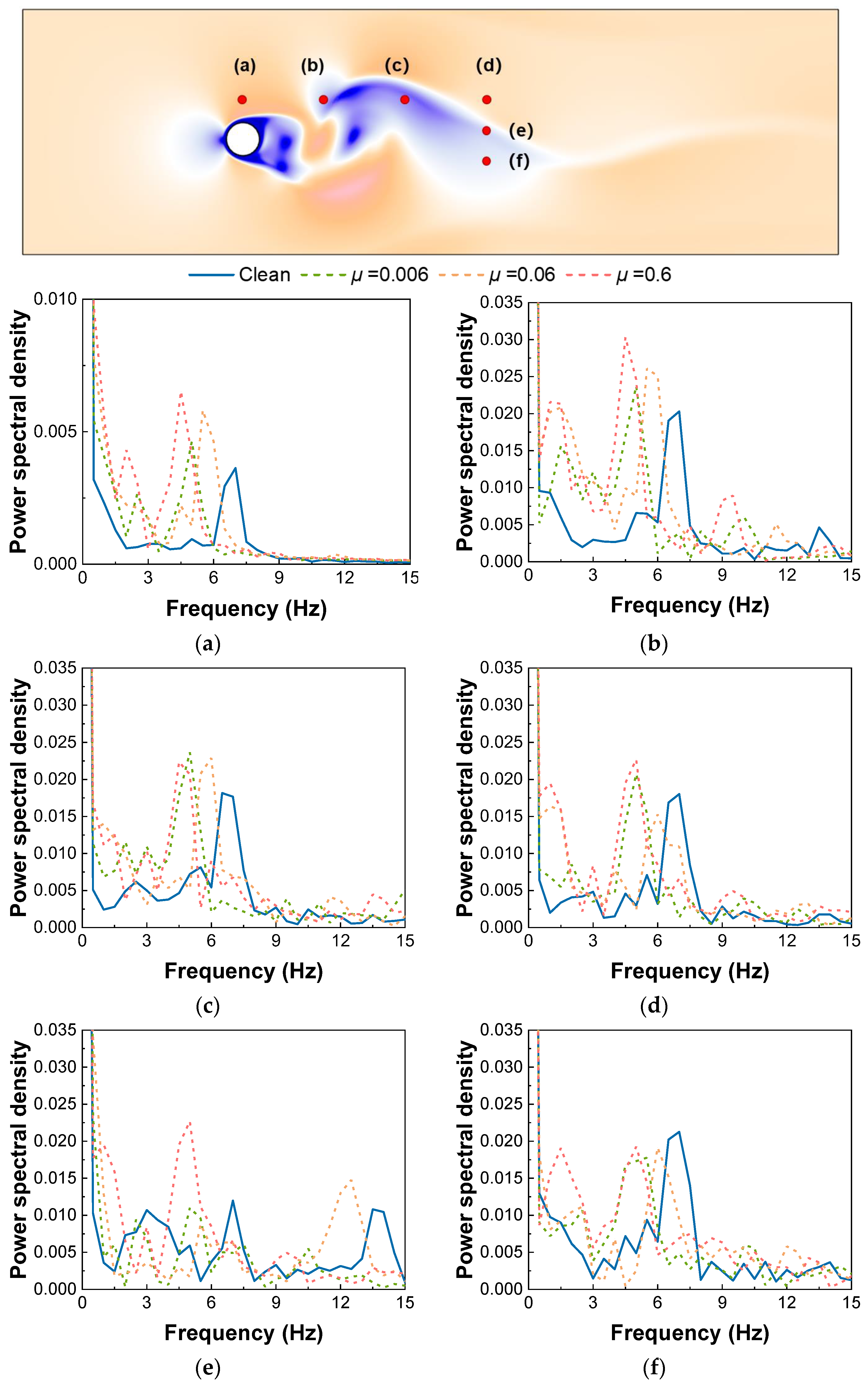 Inventions 09 00065 g006 Inventions 09 00065 g006