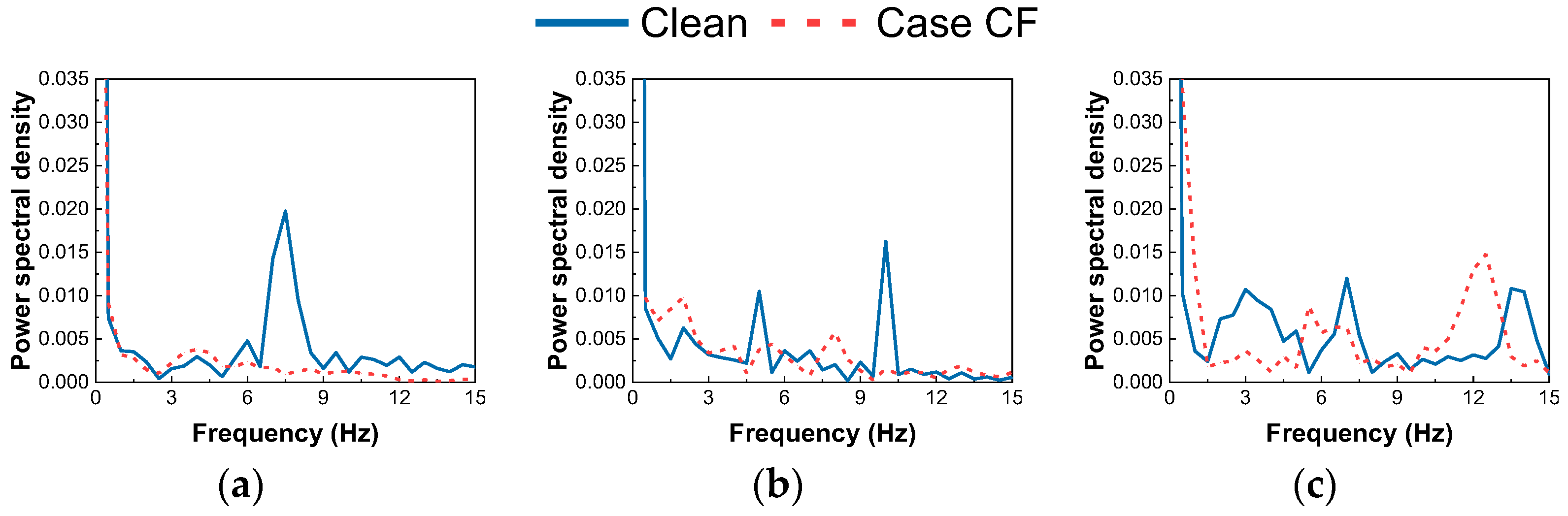 Inventions 09 00065 g007 Inventions 09 00065 g007