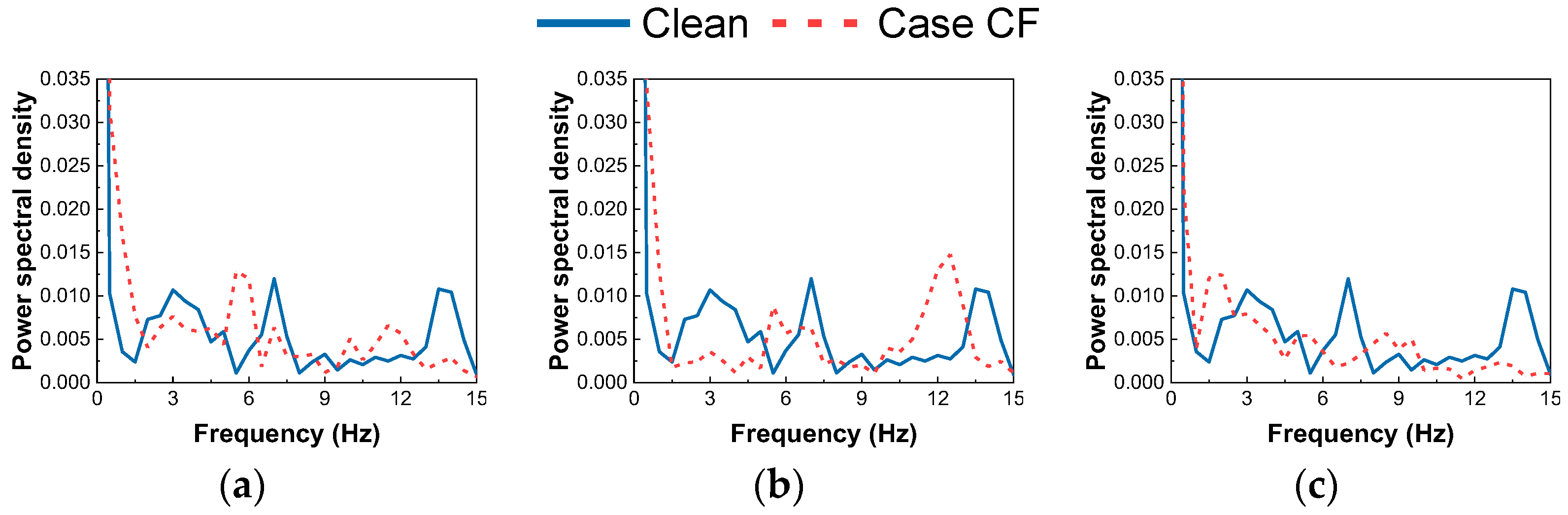 Inventions 09 00065 g008 Inventions 09 00065 g008