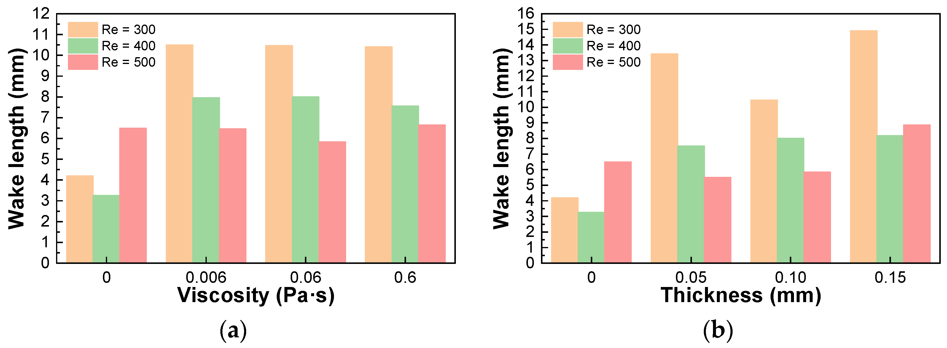 Inventions 09 00065 g012 Inventions 09 00065 g012