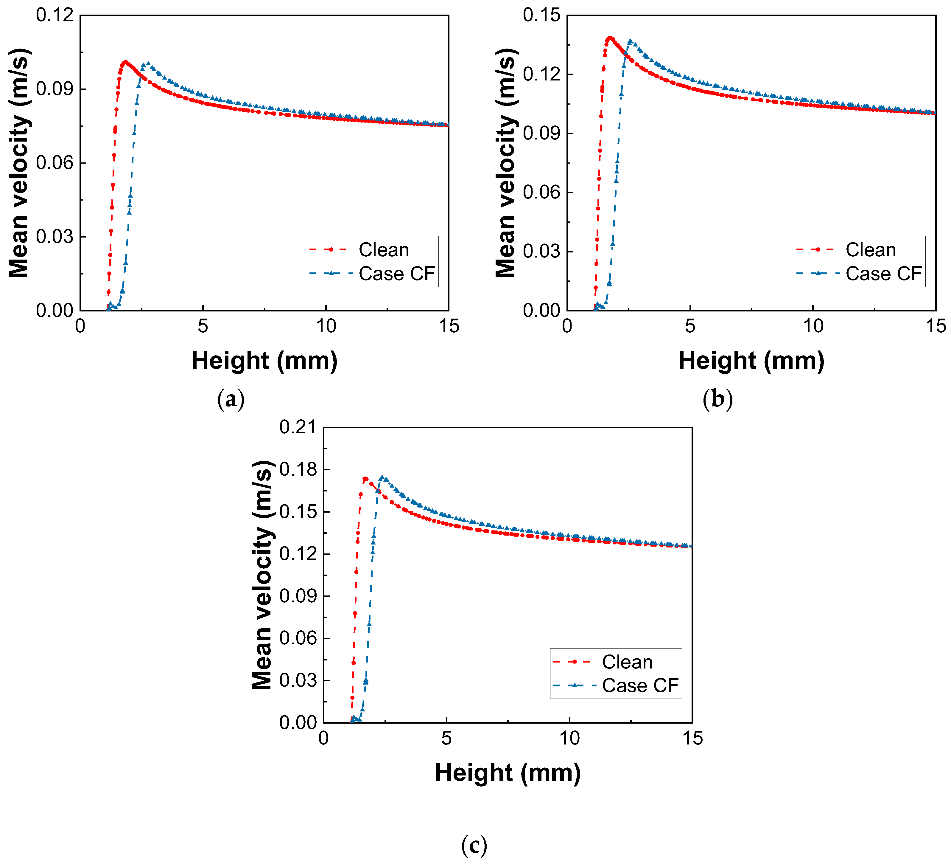 Inventions 09 00065 g013 Inventions 09 00065 g013
