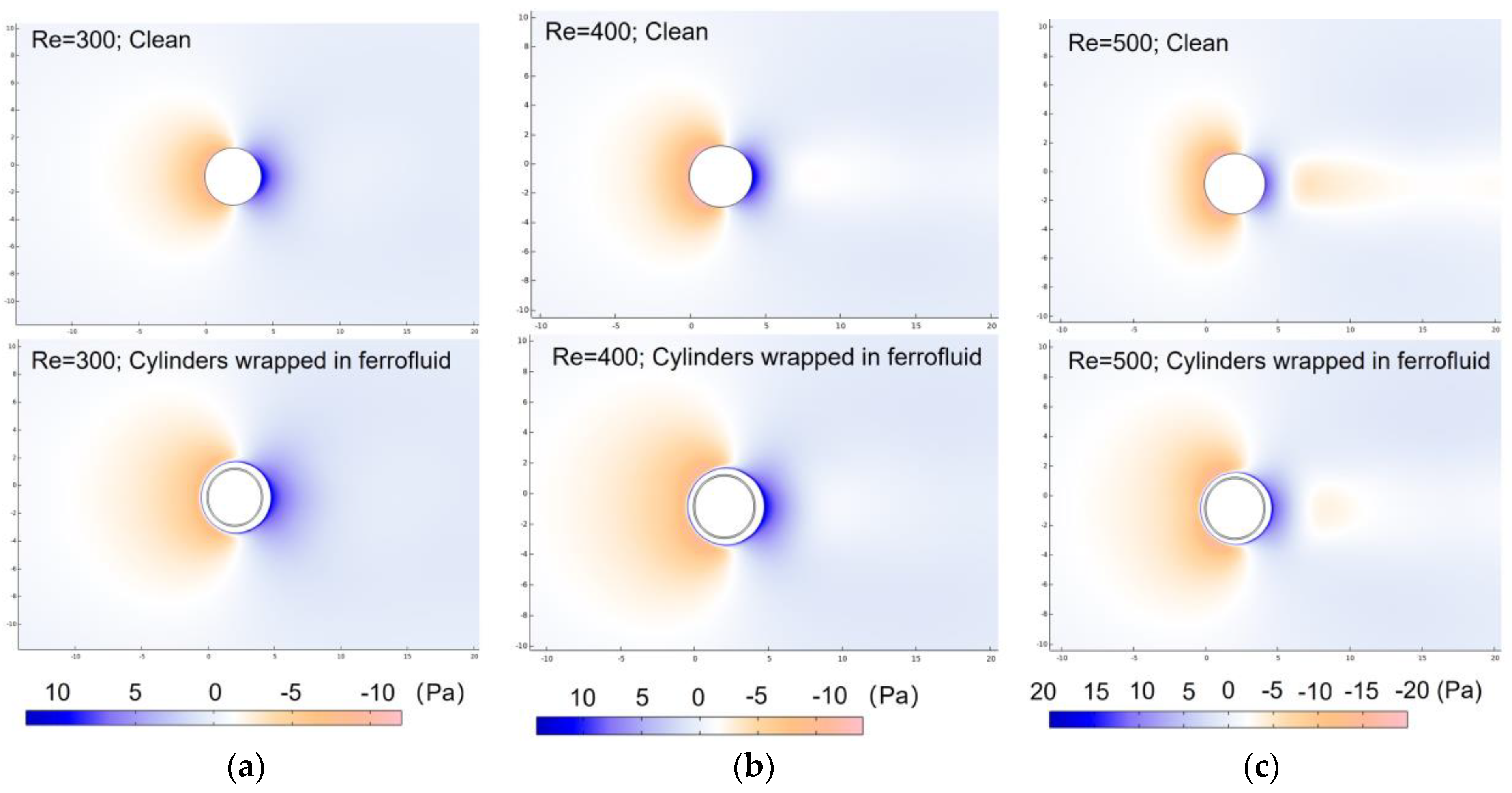 Inventions 09 00065 g015 Inventions 09 00065 g015